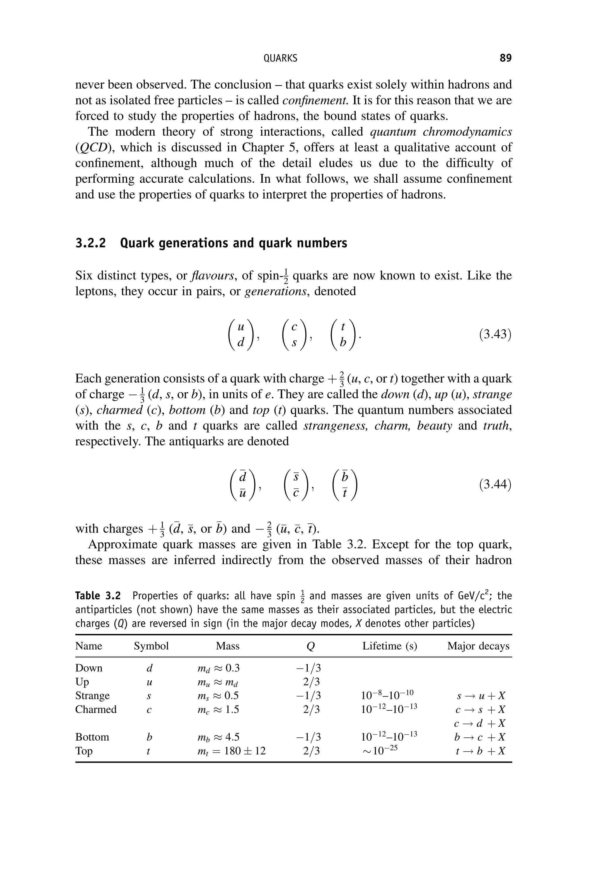 never been observed. The conclusion – that quarks exist solely within hadrons and
not as isolated free particles – is called confinement. It is for this reason that we are
forced to study the properties of hadrons, the bound states of quarks.
The modern theory of strong interactions, called quantum chromodynamics
(QCD), which is discussed in Chapter 5, offers at least a qualitative account of
confinement, although much of the detail eludes us due to the difficulty of
performing accurate calculations. In what follows, we shall assume confinement
and use the properties of quarks to interpret the properties of hadrons.
3.2.2 Quark generations and quark numbers
Six distinct types, or flavours, of spin-1
2 quarks are now known to exist. Like the
leptons, they occur in pairs, or generations, denoted
u
d
 
;
c
s
 
;
t
b
 
: ð3:43Þ
Each generation consists of a quark with charge þ 2
3 (u, c, or t) together with a quark
of charge  1
3 (d, s, or b), in units of e. They are called the down (d), up (u), strange
(s), charmed (c), bottom (b) and top (t) quarks. The quantum numbers associated
with the s, c, b and t quarks are called strangeness, charm, beauty and truth,
respectively. The antiquarks are denoted

d
d

u
u
 
;

s
s

c
c
 
;

b
b

t
t
 
ð3:44Þ
with charges þ 1
3 (
d
d, 
s
s, or 
b
b) and  2
3 (
u
u, 
c
c, 
t
t).
Approximate quark masses are given in Table 3.2. Except for the top quark,
these masses are inferred indirectly from the observed masses of their hadron
Table 3.2 Properties of quarks: all have spin 1
2 and masses are given units of GeV/c2
; the
antiparticles (not shown) have the same masses as their associated particles, but the electric
charges (Q) are reversed in sign (in the major decay modes, X denotes other particles)
Name Symbol Mass Q Lifetime (s) Major decays
Down d md  0:3 1=3
Up u mu  md 2=3
Strange s ms  0:5 1=3 108
–1010
s ! u þ X
Charmed c mc  1:5 2=3 1012
–1013
c ! s þ X
c ! d þ X
Bottom b mb  4:5 1=3 1012
–1013
b ! c þ X
Top t mt ¼ 180  12 2=3 1025
t ! b þ X
QUARKS 89
 