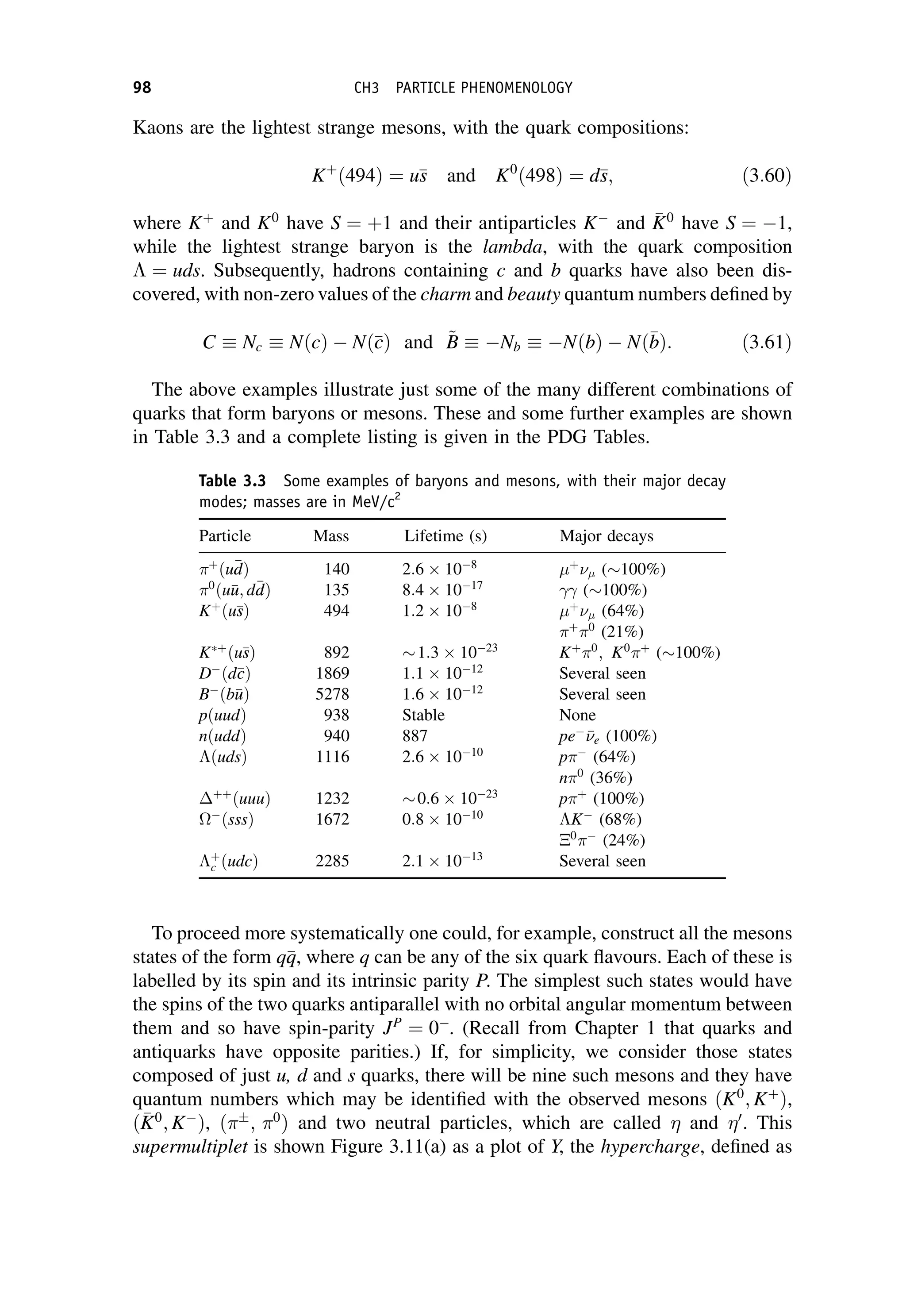 Kaons are the lightest strange mesons, with the quark compositions:
Kþ
ð494Þ ¼ u
s
s and K0
ð498Þ ¼ d
s
s; ð3:60Þ
where Kþ
and K0
have S ¼ þ1 and their antiparticles K
and 
K
K0
have S ¼ 1,
while the lightest strange baryon is the lambda, with the quark composition
 ¼ uds. Subsequently, hadrons containing c and b quarks have also been dis-
covered, with non-zero values of the charm and beauty quantum numbers defined by
C Nc NðcÞ  Nð
c
cÞ and ~
B
B Nb NðbÞ  Nð
b
bÞ: ð3:61Þ
The above examples illustrate just some of the many different combinations of
quarks that form baryons or mesons. These and some further examples are shown
in Table 3.3 and a complete listing is given in the PDG Tables.
To proceed more systematically one could, for example, construct all the mesons
states of the form q
q
q, where q can be any of the six quark flavours. Each of these is
labelled by its spin and its intrinsic parity P. The simplest such states would have
the spins of the two quarks antiparallel with no orbital angular momentum between
them and so have spin-parity JP
¼ 0
. (Recall from Chapter 1 that quarks and
antiquarks have opposite parities.) If, for simplicity, we consider those states
composed of just u, d and s quarks, there will be nine such mesons and they have
quantum numbers which may be identified with the observed mesons ðK0
; Kþ
Þ,
ð
K
K0
; K
Þ, ð 
; 0
Þ and two neutral particles, which are called  and 0
. This
supermultiplet is shown Figure 3.11(a) as a plot of Y, the hypercharge, defined as
Table 3.3 Some examples of baryons and mesons, with their major decay
modes; masses are in MeV/c2
Particle Mass Lifetime (s) Major decays
þ
ðu
d
dÞ 140 2:6  108
þ
 ( 100%)
0
ðu
u
u; d
d
dÞ 135 8:4  1017
( 100%)
Kþ
ðu
s
sÞ 494 1:2  108
þ
 (64%)
þ 0
(21%)
Kþ
ðu
s
sÞ 892 1:3  1023
Kþ 0
; K0 þ
( 100%)
D
ðd
c
cÞ 1869 1:1  1012
Several seen
B
ðb
u
uÞ 5278 1:6  1012
Several seen
pðuudÞ 938 Stable None
nðuddÞ 940 887 pe


e (100%)
ðudsÞ 1116 2:6  1010
p 
(64%)
n 0
(36%)
þþ
ðuuuÞ 1232 0:6  1023
p þ
(100%)

ðsssÞ 1672 0:8  1010
K
(68%)
0 
(24%)
þ
c ðudcÞ 2285 2:1  1013
Several seen
98 CH3 PARTICLE PHENOMENOLOGY
 