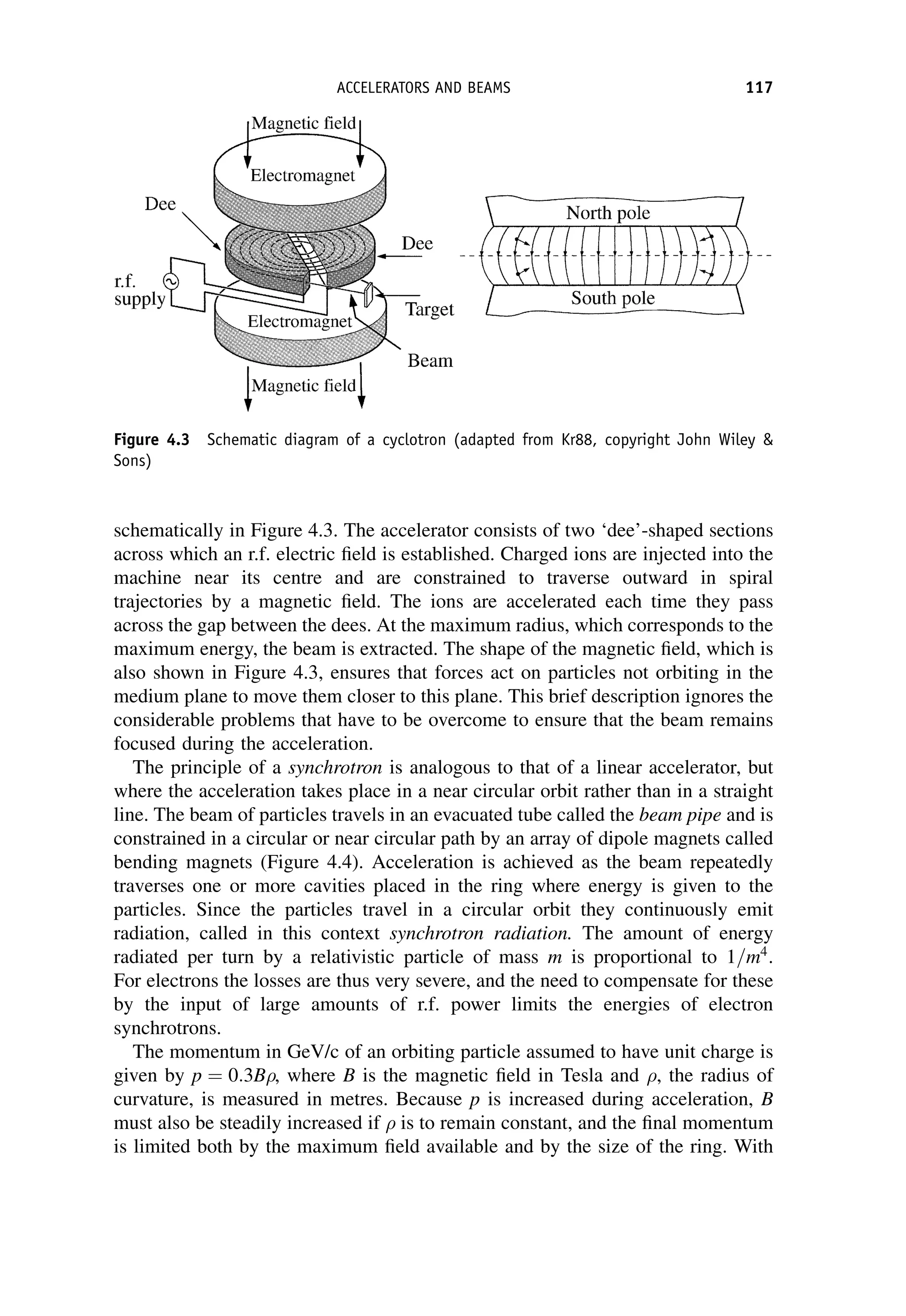 schematically in Figure 4.3. The accelerator consists of two ‘dee’-shaped sections
across which an r.f. electric field is established. Charged ions are injected into the
machine near its centre and are constrained to traverse outward in spiral
trajectories by a magnetic field. The ions are accelerated each time they pass
across the gap between the dees. At the maximum radius, which corresponds to the
maximum energy, the beam is extracted. The shape of the magnetic field, which is
also shown in Figure 4.3, ensures that forces act on particles not orbiting in the
medium plane to move them closer to this plane. This brief description ignores the
considerable problems that have to be overcome to ensure that the beam remains
focused during the acceleration.
The principle of a synchrotron is analogous to that of a linear accelerator, but
where the acceleration takes place in a near circular orbit rather than in a straight
line. The beam of particles travels in an evacuated tube called the beam pipe and is
constrained in a circular or near circular path by an array of dipole magnets called
bending magnets (Figure 4.4). Acceleration is achieved as the beam repeatedly
traverses one or more cavities placed in the ring where energy is given to the
particles. Since the particles travel in a circular orbit they continuously emit
radiation, called in this context synchrotron radiation. The amount of energy
radiated per turn by a relativistic particle of mass m is proportional to 1=m4
.
For electrons the losses are thus very severe, and the need to compensate for these
by the input of large amounts of r.f. power limits the energies of electron
synchrotrons.
The momentum in GeV/c of an orbiting particle assumed to have unit charge is
given by p ¼ 0:3B, where B is the magnetic field in Tesla and , the radius of
curvature, is measured in metres. Because p is increased during acceleration, B
must also be steadily increased if  is to remain constant, and the final momentum
is limited both by the maximum field available and by the size of the ring. With
Figure 4.3 Schematic diagram of a cyclotron (adapted from Kr88, copyright John Wiley 
Sons)
ACCELERATORS AND BEAMS 117
 