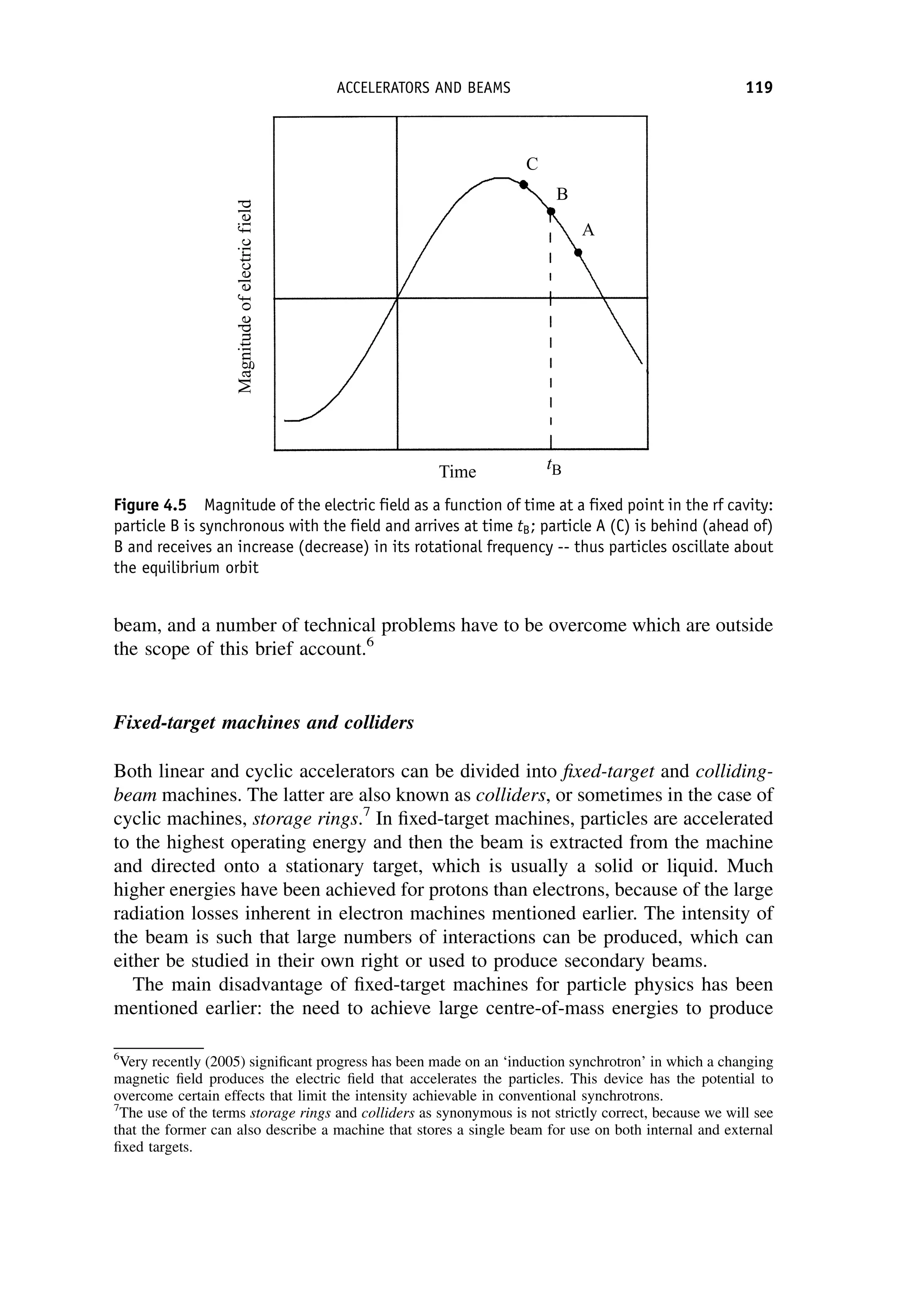 beam, and a number of technical problems have to be overcome which are outside
the scope of this brief account.6
Fixed-target machines and colliders
Both linear and cyclic accelerators can be divided into fixed-target and colliding-
beam machines. The latter are also known as colliders, or sometimes in the case of
cyclic machines, storage rings.7
In fixed-target machines, particles are accelerated
to the highest operating energy and then the beam is extracted from the machine
and directed onto a stationary target, which is usually a solid or liquid. Much
higher energies have been achieved for protons than electrons, because of the large
radiation losses inherent in electron machines mentioned earlier. The intensity of
the beam is such that large numbers of interactions can be produced, which can
either be studied in their own right or used to produce secondary beams.
The main disadvantage of fixed-target machines for particle physics has been
mentioned earlier: the need to achieve large centre-of-mass energies to produce
6
Very recently (2005) significant progress has been made on an ‘induction synchrotron’ in which a changing
magnetic field produces the electric field that accelerates the particles. This device has the potential to
overcome certain effects that limit the intensity achievable in conventional synchrotrons.
7
The use of the terms storage rings and colliders as synonymous is not strictly correct, because we will see
that the former can also describe a machine that stores a single beam for use on both internal and external
fixed targets.
Figure 4.5 Magnitude of the electric field as a function of time at a fixed point in the rf cavity:
particle B is synchronous with the field and arrives at time tB; particle A (C) is behind (ahead of)
B and receives an increase (decrease) in its rotational frequency -- thus particles oscillate about
the equilibrium orbit
ACCELERATORS AND BEAMS 119
 