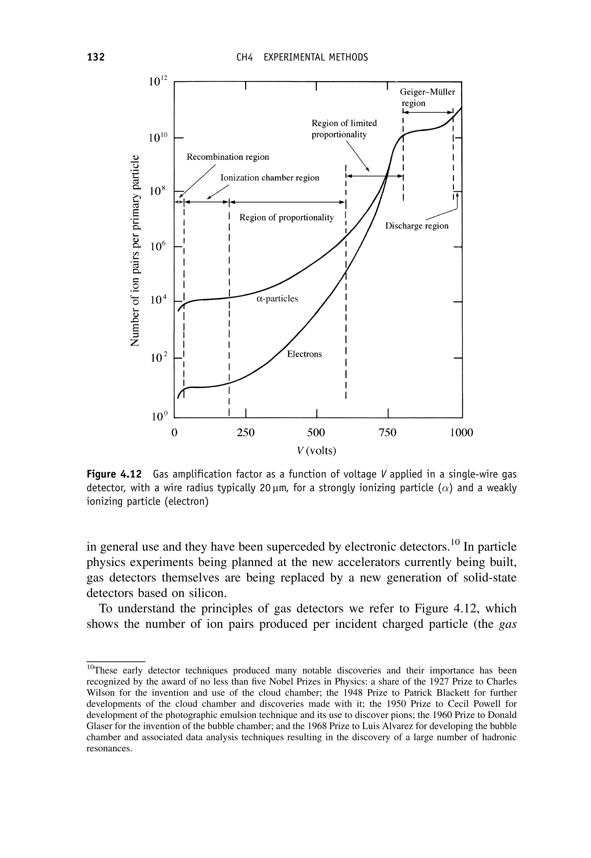 in general use and they have been superceded by electronic detectors.10
In particle
physics experiments being planned at the new accelerators currently being built,
gas detectors themselves are being replaced by a new generation of solid-state
detectors based on silicon.
To understand the principles of gas detectors we refer to Figure 4.12, which
shows the number of ion pairs produced per incident charged particle (the gas
10
These early detector techniques produced many notable discoveries and their importance has been
recognized by the award of no less than five Nobel Prizes in Physics: a share of the 1927 Prize to Charles
Wilson for the invention and use of the cloud chamber; the 1948 Prize to Patrick Blackett for further
developments of the cloud chamber and discoveries made with it; the 1950 Prize to Cecil Powell for
development of the photographic emulsion technique and its use to discover pions; the 1960 Prize to Donald
Glaser for the invention of the bubble chamber; and the 1968 Prize to Luis Alvarez for developing the bubble
chamber and associated data analysis techniques resulting in the discovery of a large number of hadronic
resonances.
Figure 4.12 Gas amplification factor as a function of voltage V applied in a single-wire gas
detector, with a wire radius typically 20 mm, for a strongly ionizing particle ( ) and a weakly
ionizing particle (electron)
132 CH4 EXPERIMENTAL METHODS
 