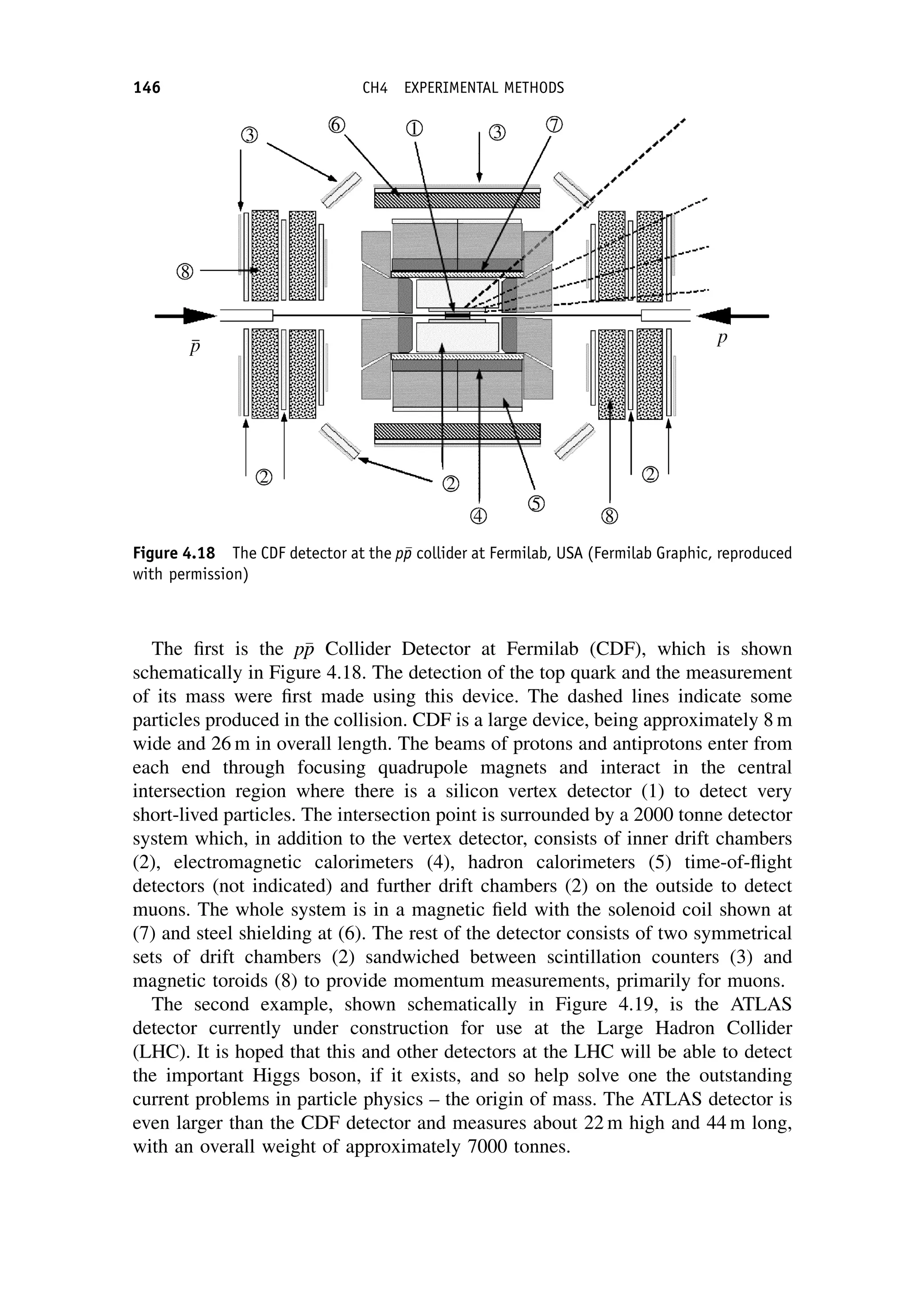 The first is the p
p
p Collider Detector at Fermilab (CDF), which is shown
schematically in Figure 4.18. The detection of the top quark and the measurement
of its mass were first made using this device. The dashed lines indicate some
particles produced in the collision. CDF is a large device, being approximately 8 m
wide and 26 m in overall length. The beams of protons and antiprotons enter from
each end through focusing quadrupole magnets and interact in the central
intersection region where there is a silicon vertex detector (1) to detect very
short-lived particles. The intersection point is surrounded by a 2000 tonne detector
system which, in addition to the vertex detector, consists of inner drift chambers
(2), electromagnetic calorimeters (4), hadron calorimeters (5) time-of-flight
detectors (not indicated) and further drift chambers (2) on the outside to detect
muons. The whole system is in a magnetic field with the solenoid coil shown at
(7) and steel shielding at (6). The rest of the detector consists of two symmetrical
sets of drift chambers (2) sandwiched between scintillation counters (3) and
magnetic toroids (8) to provide momentum measurements, primarily for muons.
The second example, shown schematically in Figure 4.19, is the ATLAS
detector currently under construction for use at the Large Hadron Collider
(LHC). It is hoped that this and other detectors at the LHC will be able to detect
the important Higgs boson, if it exists, and so help solve one the outstanding
current problems in particle physics – the origin of mass. The ATLAS detector is
even larger than the CDF detector and measures about 22 m high and 44 m long,
with an overall weight of approximately 7000 tonnes.
Figure 4.18 The CDF detector at the p
p
p collider at Fermilab, USA (Fermilab Graphic, reproduced
with permission)
146 CH4 EXPERIMENTAL METHODS
 
