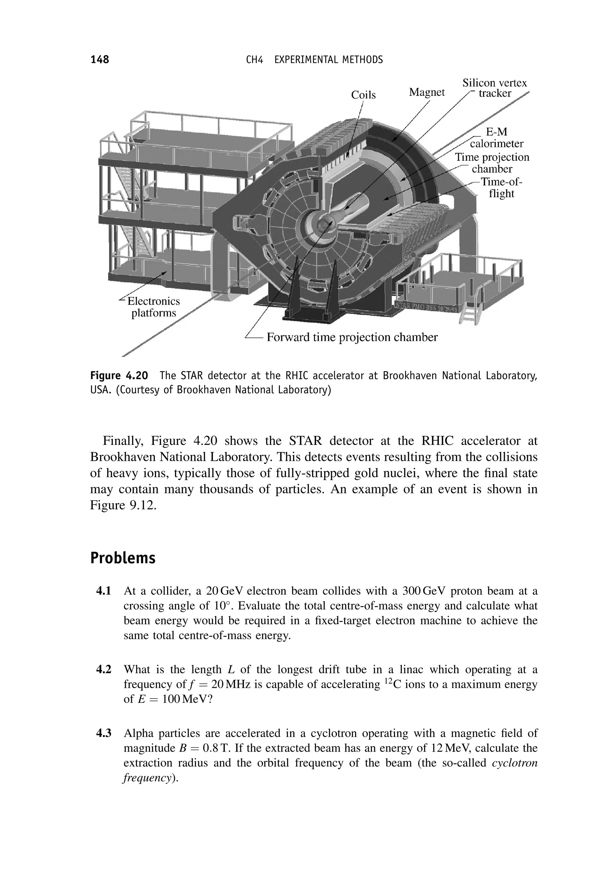 Finally, Figure 4.20 shows the STAR detector at the RHIC accelerator at
Brookhaven National Laboratory. This detects events resulting from the collisions
of heavy ions, typically those of fully-stripped gold nuclei, where the final state
may contain many thousands of particles. An example of an event is shown in
Figure 9.12.
Problems
4.1 At a collider, a 20 GeV electron beam collides with a 300 GeV proton beam at a
crossing angle of 10
. Evaluate the total centre-of-mass energy and calculate what
beam energy would be required in a fixed-target electron machine to achieve the
same total centre-of-mass energy.
4.2 What is the length L of the longest drift tube in a linac which operating at a
frequency of f ¼ 20 MHz is capable of accelerating 12
C ions to a maximum energy
of E ¼ 100 MeV?
4.3 Alpha particles are accelerated in a cyclotron operating with a magnetic field of
magnitude B ¼ 0:8 T. If the extracted beam has an energy of 12 MeV, calculate the
extraction radius and the orbital frequency of the beam (the so-called cyclotron
frequency).
Figure 4.20 The STAR detector at the RHIC accelerator at Brookhaven National Laboratory,
USA. (Courtesy of Brookhaven National Laboratory)
148 CH4 EXPERIMENTAL METHODS
 