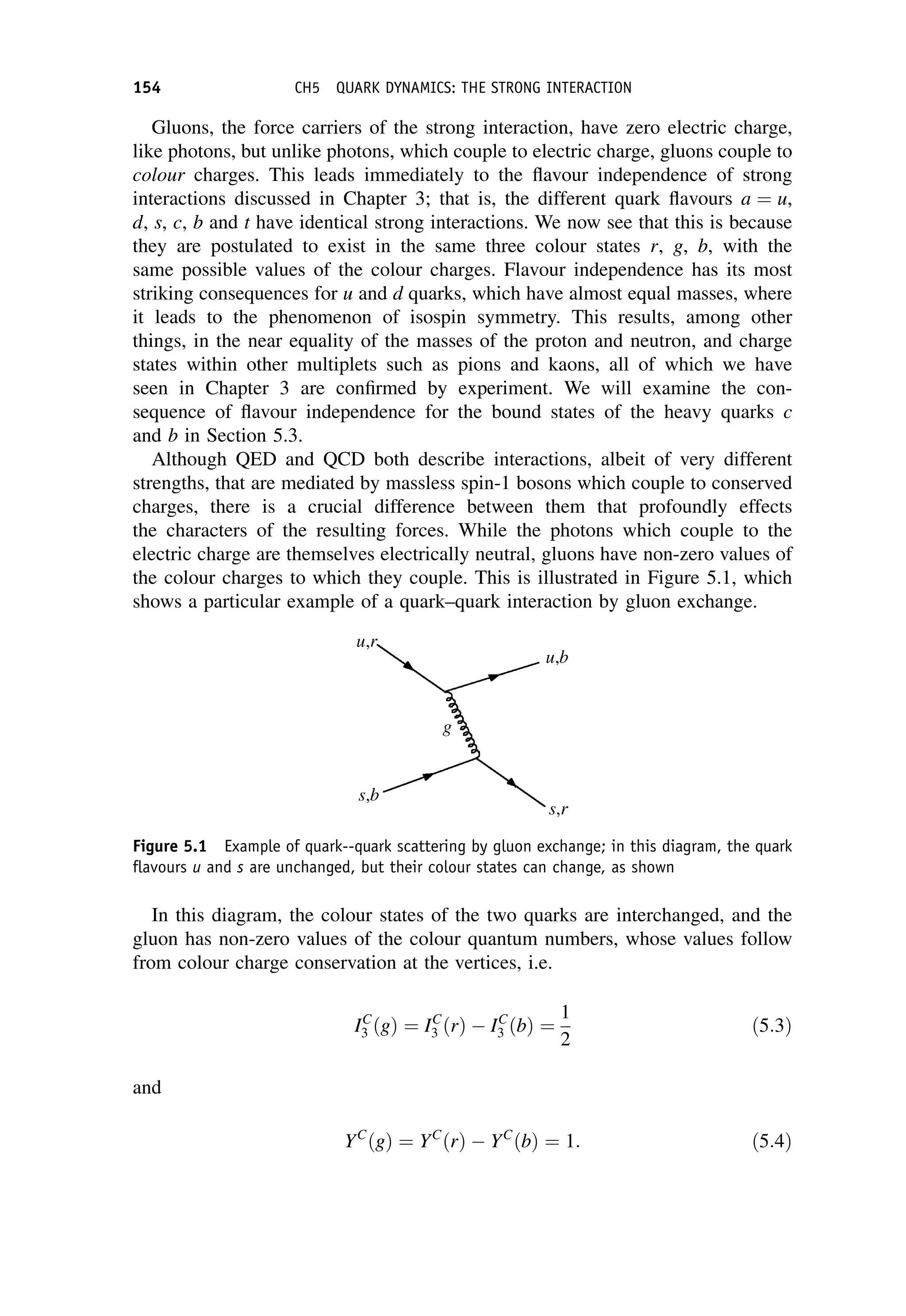 Gluons, the force carriers of the strong interaction, have zero electric charge,
like photons, but unlike photons, which couple to electric charge, gluons couple to
colour charges. This leads immediately to the flavour independence of strong
interactions discussed in Chapter 3; that is, the different quark flavours a ¼ u,
d, s, c, b and t have identical strong interactions. We now see that this is because
they are postulated to exist in the same three colour states r, g, b, with the
same possible values of the colour charges. Flavour independence has its most
striking consequences for u and d quarks, which have almost equal masses, where
it leads to the phenomenon of isospin symmetry. This results, among other
things, in the near equality of the masses of the proton and neutron, and charge
states within other multiplets such as pions and kaons, all of which we have
seen in Chapter 3 are confirmed by experiment. We will examine the con-
sequence of flavour independence for the bound states of the heavy quarks c
and b in Section 5.3.
Although QED and QCD both describe interactions, albeit of very different
strengths, that are mediated by massless spin-1 bosons which couple to conserved
charges, there is a crucial difference between them that profoundly effects
the characters of the resulting forces. While the photons which couple to the
electric charge are themselves electrically neutral, gluons have non-zero values of
the colour charges to which they couple. This is illustrated in Figure 5.1, which
shows a particular example of a quark–quark interaction by gluon exchange.
In this diagram, the colour states of the two quarks are interchanged, and the
gluon has non-zero values of the colour quantum numbers, whose values follow
from colour charge conservation at the vertices, i.e.
IC
3 ðgÞ ¼ IC
3 ðrÞ  IC
3 ðbÞ ¼
1
2
ð5:3Þ
and
YC
ðgÞ ¼ YC
ðrÞ  YC
ðbÞ ¼ 1: ð5:4Þ
Figure 5.1 Example of quark--quark scattering by gluon exchange; in this diagram, the quark
flavours u and s are unchanged, but their colour states can change, as shown
154 CH5 QUARK DYNAMICS: THE STRONG INTERACTION
 
