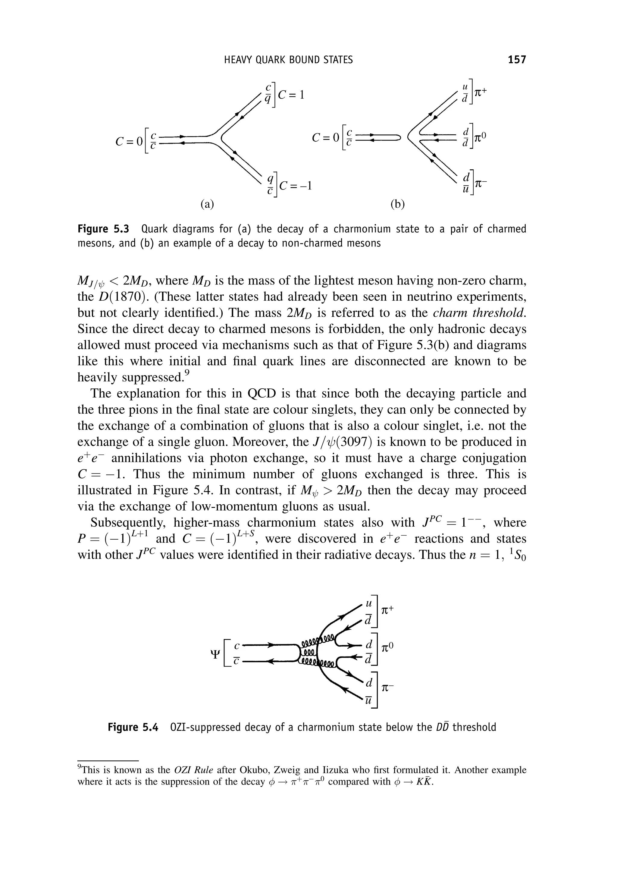 MJ=  2MD, where MD is the mass of the lightest meson having non-zero charm,
the Dð1870Þ. (These latter states had already been seen in neutrino experiments,
but not clearly identified.) The mass 2MD is referred to as the charm threshold.
Since the direct decay to charmed mesons is forbidden, the only hadronic decays
allowed must proceed via mechanisms such as that of Figure 5.3(b) and diagrams
like this where initial and final quark lines are disconnected are known to be
heavily suppressed.9
The explanation for this in QCD is that since both the decaying particle and
the three pions in the final state are colour singlets, they can only be connected by
the exchange of a combination of gluons that is also a colour singlet, i.e. not the
exchange of a single gluon. Moreover, the J= ð3097Þ is known to be produced in
eþ
e
annihilations via photon exchange, so it must have a charge conjugation
C ¼ 1. Thus the minimum number of gluons exchanged is three. This is
illustrated in Figure 5.4. In contrast, if M  2MD then the decay may proceed
via the exchange of low-momentum gluons as usual.
Subsequently, higher-mass charmonium states also with JPC
¼ 1
, where
P ¼ ð1ÞLþ1
and C ¼ ð1ÞLþS
, were discovered in eþ
e
reactions and states
with other JPC
values were identified in their radiative decays. Thus the n ¼ 1; 1
S0
9
This is known as the OZI Rule after Okubo, Zweig and Iizuka who first formulated it. Another example
where it acts is the suppression of the decay  ! þ

0
compared with  ! K 
K
K.
Figure 5.3 Quark diagrams for (a) the decay of a charmonium state to a pair of charmed
mesons, and (b) an example of a decay to non-charmed mesons
Figure 5.4 OZI-suppressed decay of a charmonium state below the D
D
D threshold
HEAVY QUARK BOUND STATES 157
 