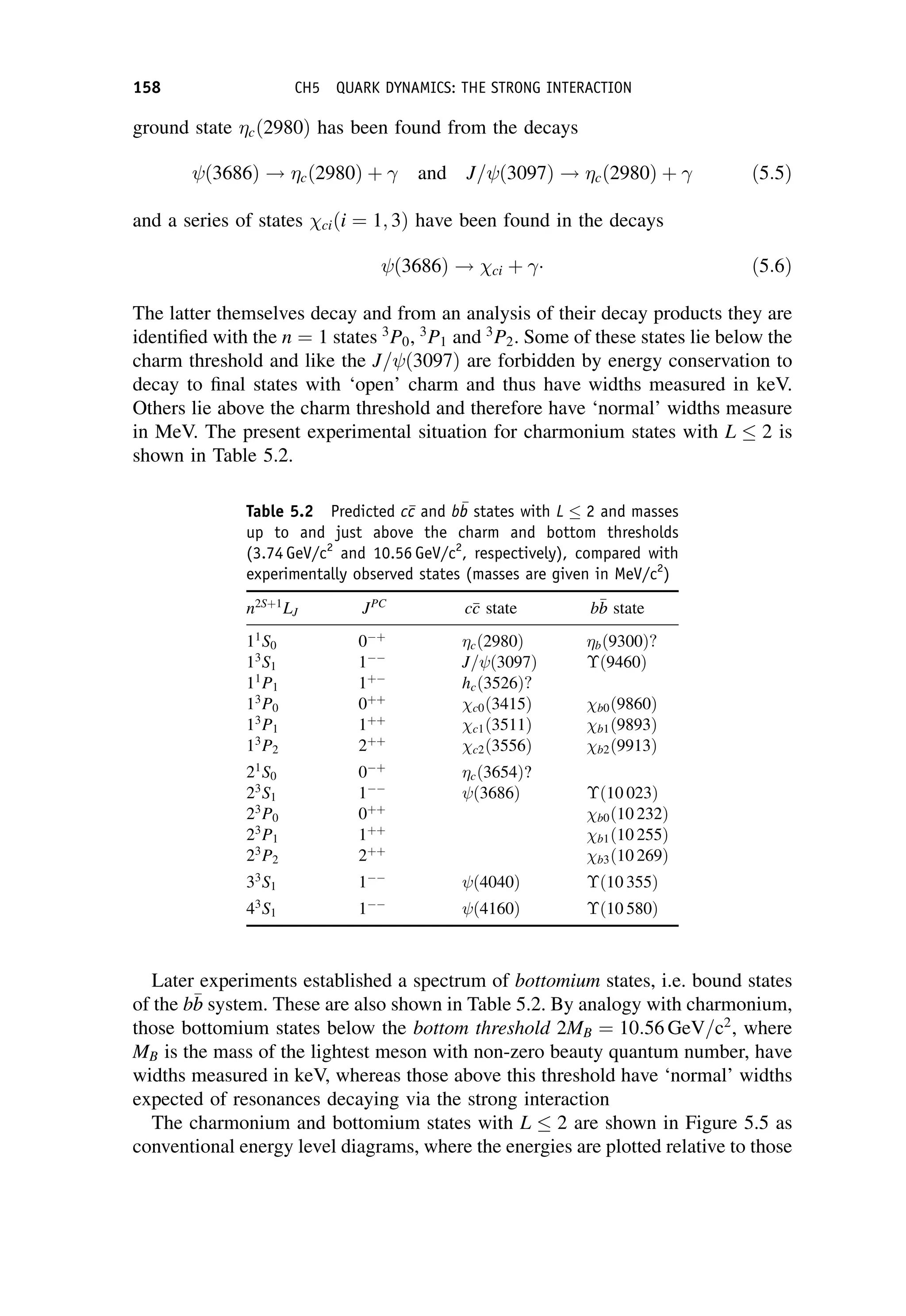 ground state cð2980Þ has been found from the decays
ð3686Þ ! cð2980Þ þ and J= ð3097Þ ! cð2980Þ þ ð5:5Þ
and a series of states ciði ¼ 1; 3Þ have been found in the decays
ð3686Þ ! ci þ  ð5:6Þ
The latter themselves decay and from an analysis of their decay products they are
identified with the n ¼ 1 states 3
P0, 3
P1 and 3
P2. Some of these states lie below the
charm threshold and like the J= ð3097Þ are forbidden by energy conservation to
decay to final states with ‘open’ charm and thus have widths measured in keV.
Others lie above the charm threshold and therefore have ‘normal’ widths measure
in MeV. The present experimental situation for charmonium states with L 2 is
shown in Table 5.2.
Later experiments established a spectrum of bottomium states, i.e. bound states
of the b
b
b system. These are also shown in Table 5.2. By analogy with charmonium,
those bottomium states below the bottom threshold 2MB ¼ 10:56 GeV=c2
, where
MB is the mass of the lightest meson with non-zero beauty quantum number, have
widths measured in keV, whereas those above this threshold have ‘normal’ widths
expected of resonances decaying via the strong interaction
The charmonium and bottomium states with L 2 are shown in Figure 5.5 as
conventional energy level diagrams, where the energies are plotted relative to those
Table 5.2 Predicted c
c
c and b
b
b states with L 2 and masses
up to and just above the charm and bottom thresholds
(3.74 GeV/c2
and 10.56 GeV/c2
, respectively), compared with
experimentally observed states (masses are given in MeV/c2
)
n2Sþ1
LJ JPC
c
c
c state b
b
b state
11
S0 0þ
cð2980Þ bð9300Þ?
13
S1 1
J= ð3097Þ ð9460Þ
11
P1 1þ
hcð3526Þ?
13
P0 0þþ
c0ð3415Þ b0ð9860Þ
13
P1 1þþ
c1ð3511Þ b1ð9893Þ
13
P2 2þþ
c2ð3556Þ b2ð9913Þ
21
S0 0þ
cð3654Þ?
23
S1 1
ð3686Þ ð10 023Þ
23
P0 0þþ
b0ð10 232Þ
23
P1 1þþ
b1ð10 255Þ
23
P2 2þþ
b3ð10 269Þ
33
S1 1
ð4040Þ ð10 355Þ
43
S1 1
ð4160Þ ð10 580Þ
158 CH5 QUARK DYNAMICS: THE STRONG INTERACTION
 