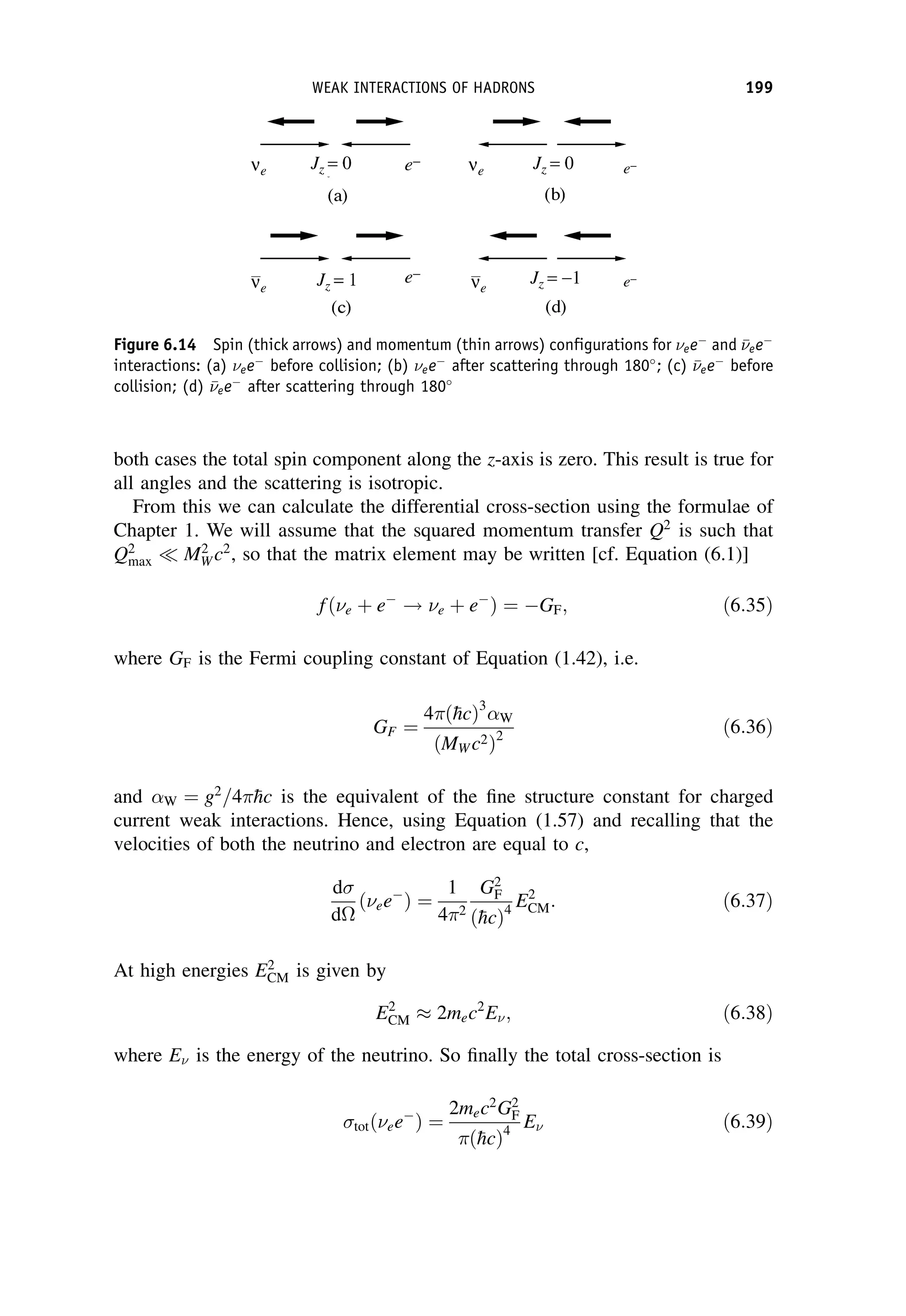 both cases the total spin component along the z-axis is zero. This result is true for
all angles and the scattering is isotropic.
From this we can calculate the differential cross-section using the formulae of
Chapter 1. We will assume that the squared momentum transfer Q2
is such that
Q2
max  M2
W c2
, so that the matrix element may be written [cf. Equation (6.1)]
fðe þ e
! e þ e
Þ ¼ GF; ð6:35Þ
where GF is the Fermi coupling constant of Equation (1.42), i.e.
GF ¼
4ð
hcÞ3
W
ðMW c2Þ2
ð6:36Þ
and W ¼ g2
=4
hc is the equivalent of the fine structure constant for charged
current weak interactions. Hence, using Equation (1.57) and recalling that the
velocities of both the neutrino and electron are equal to c,
d
d
ðee
Þ ¼
1
42
G2
F
ð
hcÞ4
E2
CM: ð6:37Þ
At high energies E2
CM is given by
E2
CM 2mec2
E; ð6:38Þ
where E is the energy of the neutrino. So finally the total cross-section is
totðee
Þ ¼
2mec2
G2
F
ð
hcÞ4
E ð6:39Þ
Figure 6.14 Spin (thick arrows) and momentum (thin arrows) configurations for ee
and 

ee
interactions: (a) ee
before collision; (b) ee
after scattering through 180
; (c) 

ee
before
collision; (d) 

ee
after scattering through 180
WEAK INTERACTIONS OF HADRONS 199
 
