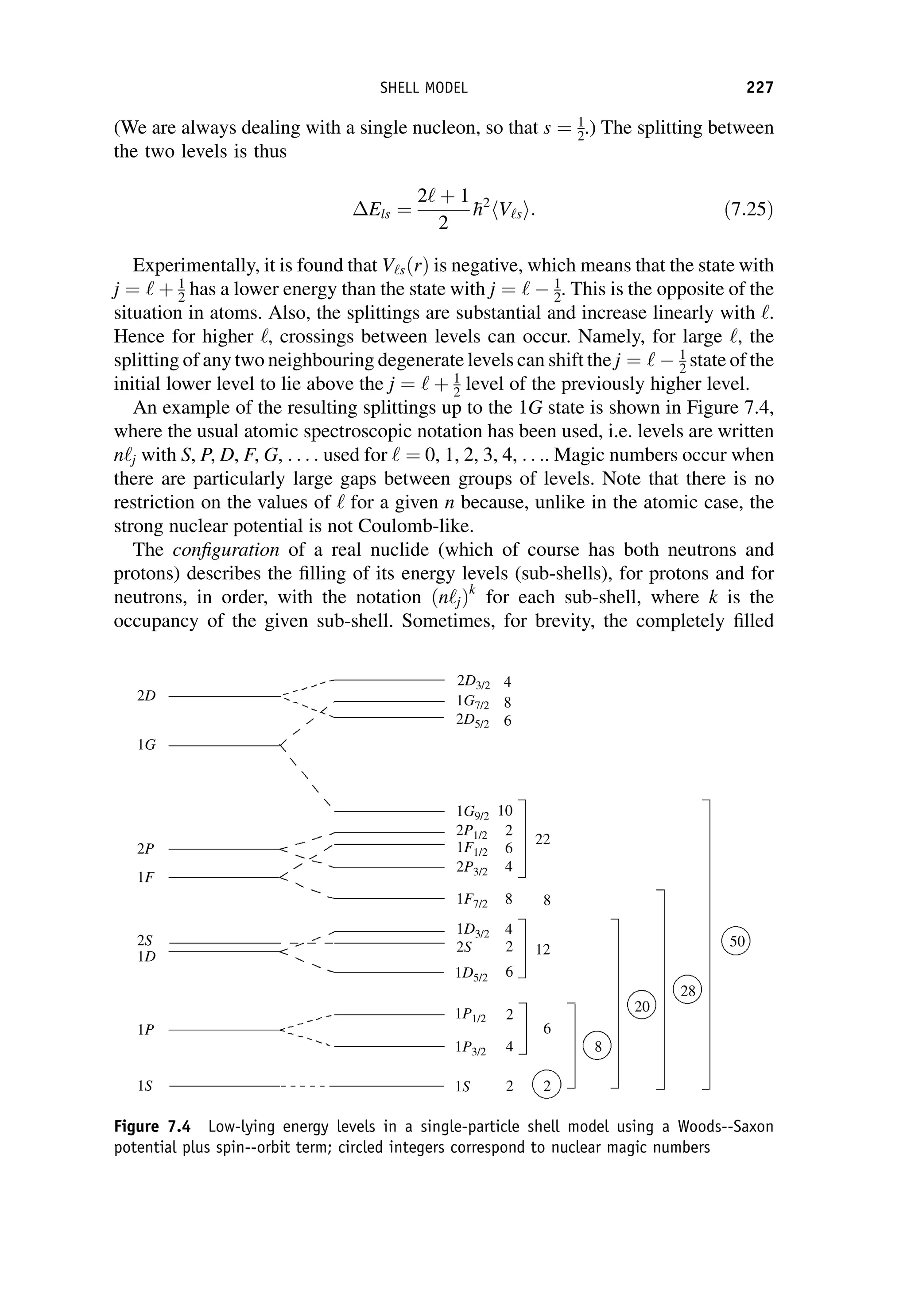 (We are always dealing with a single nucleon, so that s ¼ 1
2.) The splitting between
the two levels is thus
Els ¼
2‘ þ 1
2

h2
hV‘si: ð7:25Þ
Experimentally, it is found that V‘sðrÞ is negative, which means that the state with
j ¼ ‘ þ 1
2 has a lower energy than the state with j ¼ ‘ 1
2. This is the opposite of the
situation in atoms. Also, the splittings are substantial and increase linearly with ‘.
Hence for higher ‘, crossings between levels can occur. Namely, for large ‘, the
splitting of any two neighbouring degenerate levels can shift the j ¼ ‘ 1
2 state of the
initial lower level to lie above the j ¼ ‘ þ 1
2 level of the previously higher level.
An example of the resulting splittings up to the 1G state is shown in Figure 7.4,
where the usual atomic spectroscopic notation has been used, i.e. levels are written
n‘j with S, P, D, F, G, . . . : used for ‘ ¼ 0, 1, 2, 3, 4, . . .. Magic numbers occur when
there are particularly large gaps between groups of levels. Note that there is no
restriction on the values of ‘ for a given n because, unlike in the atomic case, the
strong nuclear potential is not Coulomb-like.
The configuration of a real nuclide (which of course has both neutrons and
protons) describes the filling of its energy levels (sub-shells), for protons and for
neutrons, in order, with the notation ðn‘jÞk
for each sub-shell, where k is the
occupancy of the given sub-shell. Sometimes, for brevity, the completely filled
Figure 7.4 Low-lying energy levels in a single-particle shell model using a Woods--Saxon
potential plus spin--orbit term; circled integers correspond to nuclear magic numbers
SHELL MODEL 227
 