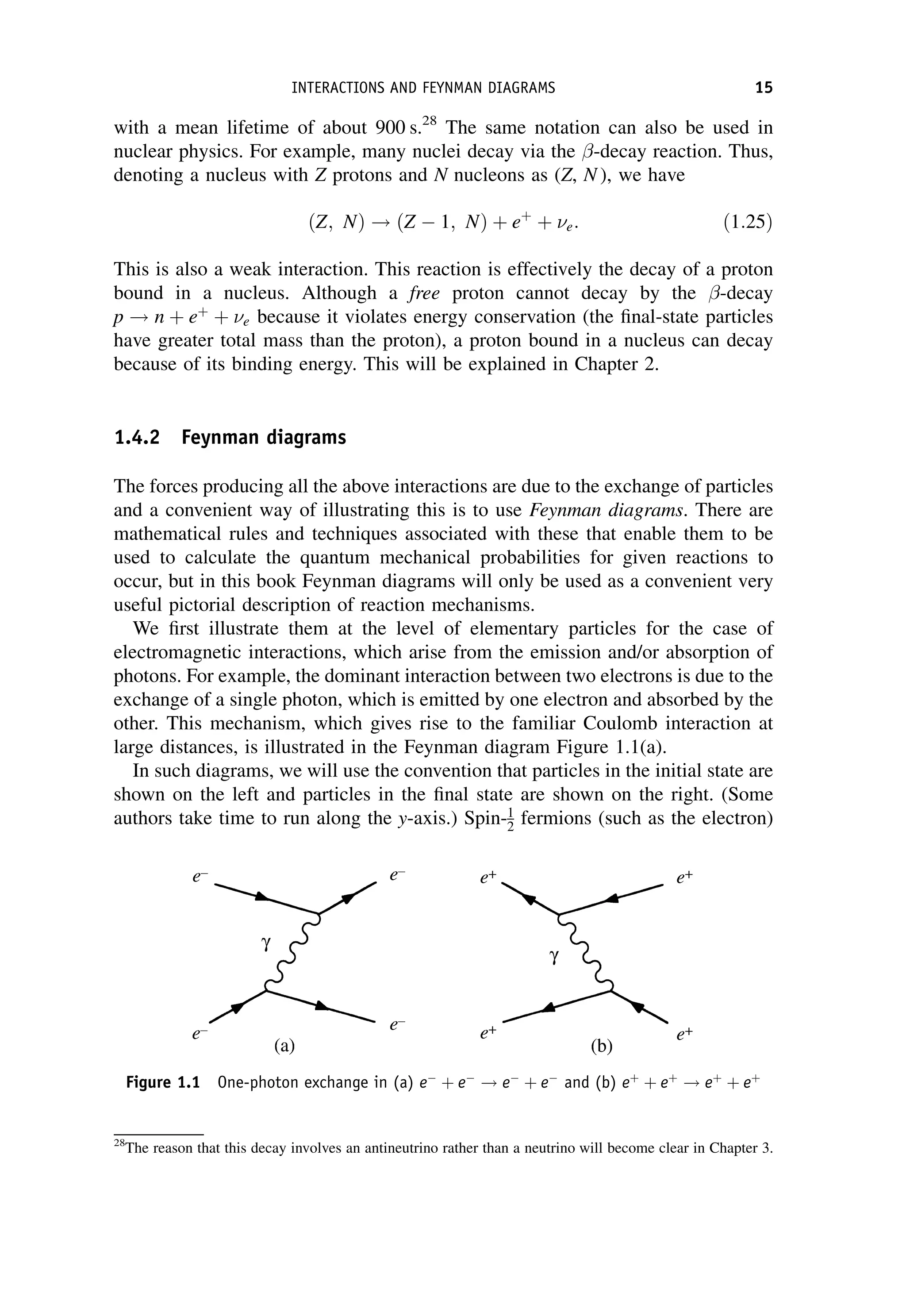 with a mean lifetime of about 900 s.28
The same notation can also be used in
nuclear physics. For example, many nuclei decay via the -decay reaction. Thus,
denoting a nucleus with Z protons and N nucleons as (Z, N ), we have
ðZ; NÞ ! ðZ  1; NÞ þ eþ
þ e: ð1:25Þ
This is also a weak interaction. This reaction is effectively the decay of a proton
bound in a nucleus. Although a free proton cannot decay by the -decay
p ! n þ eþ
þ e because it violates energy conservation (the final-state particles
have greater total mass than the proton), a proton bound in a nucleus can decay
because of its binding energy. This will be explained in Chapter 2.
1.4.2 Feynman diagrams
The forces producing all the above interactions are due to the exchange of particles
and a convenient way of illustrating this is to use Feynman diagrams. There are
mathematical rules and techniques associated with these that enable them to be
used to calculate the quantum mechanical probabilities for given reactions to
occur, but in this book Feynman diagrams will only be used as a convenient very
useful pictorial description of reaction mechanisms.
We first illustrate them at the level of elementary particles for the case of
electromagnetic interactions, which arise from the emission and/or absorption of
photons. For example, the dominant interaction between two electrons is due to the
exchange of a single photon, which is emitted by one electron and absorbed by the
other. This mechanism, which gives rise to the familiar Coulomb interaction at
large distances, is illustrated in the Feynman diagram Figure 1.1(a).
In such diagrams, we will use the convention that particles in the initial state are
shown on the left and particles in the final state are shown on the right. (Some
authors take time to run along the y-axis.) Spin-1
2 fermions (such as the electron)
28
The reason that this decay involves an antineutrino rather than a neutrino will become clear in Chapter 3.
Figure 1.1 One-photon exchange in (a) e
þ e
! e
þ e
and (b) eþ
þ eþ
! eþ
þ eþ
INTERACTIONS AND FEYNMAN DIAGRAMS 15
 
