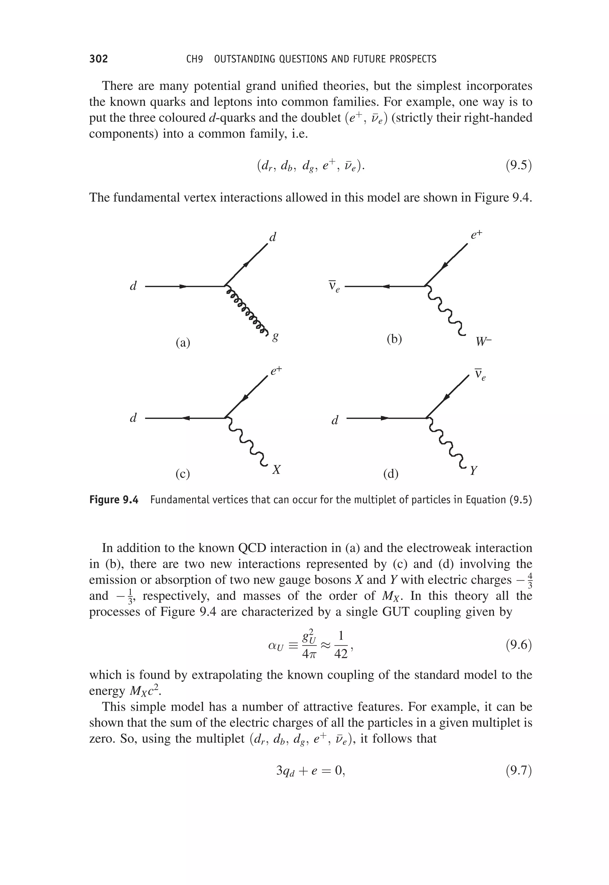There are many potential grand unified theories, but the simplest incorporates
the known quarks and leptons into common families. For example, one way is to
put the three coloured d-quarks and the doublet ðeþ
; 

eÞ (strictly their right-handed
components) into a common family, i.e.
ðdr; db; dg; eþ
; 

eÞ: ð9:5Þ
The fundamental vertex interactions allowed in this model are shown in Figure 9.4.
In addition to the known QCD interaction in (a) and the electroweak interaction
in (b), there are two new interactions represented by (c) and (d) involving the
emission or absorption of two new gauge bosons X and Y with electric charges  4
3
and  1
3, respectively, and masses of the order of MX. In this theory all the
processes of Figure 9.4 are characterized by a single GUT coupling given by
U 
g2
U
4

1
42
; ð9:6Þ
which is found by extrapolating the known coupling of the standard model to the
energy MXc2
.
This simple model has a number of attractive features. For example, it can be
shown that the sum of the electric charges of all the particles in a given multiplet is
zero. So, using the multiplet ðdr; db; dg; eþ
; 

eÞ, it follows that
3qd þ e ¼ 0; ð9:7Þ
Figure 9.4 Fundamental vertices that can occur for the multiplet of particles in Equation (9.5)
302 CH9 OUTSTANDING QUESTIONS AND FUTURE PROSPECTS
 