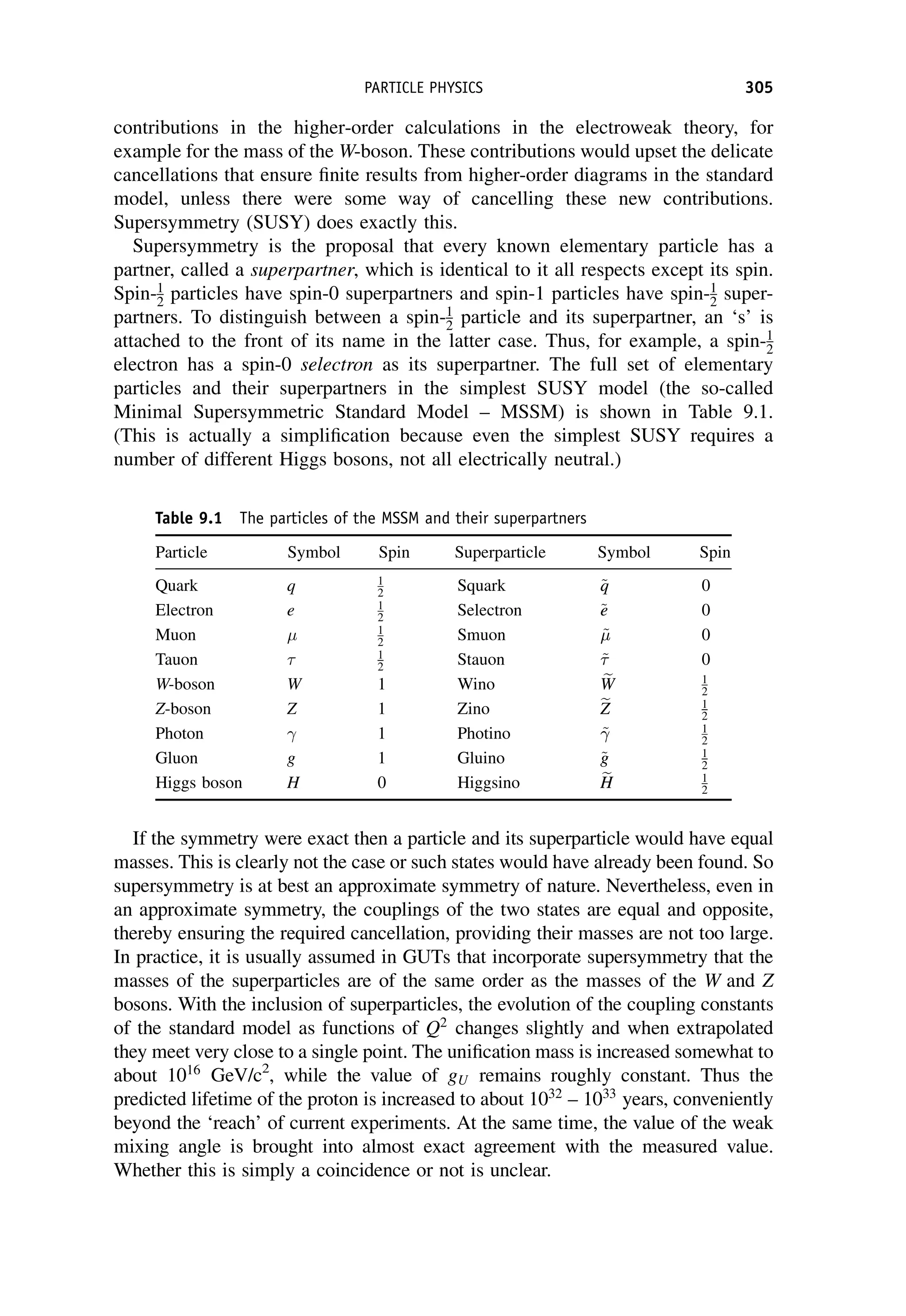 contributions in the higher-order calculations in the electroweak theory, for
example for the mass of the W-boson. These contributions would upset the delicate
cancellations that ensure finite results from higher-order diagrams in the standard
model, unless there were some way of cancelling these new contributions.
Supersymmetry (SUSY) does exactly this.
Supersymmetry is the proposal that every known elementary particle has a
partner, called a superpartner, which is identical to it all respects except its spin.
Spin-1
2 particles have spin-0 superpartners and spin-1 particles have spin-1
2 super-
partners. To distinguish between a spin-1
2 particle and its superpartner, an ‘s’ is
attached to the front of its name in the latter case. Thus, for example, a spin-1
2
electron has a spin-0 selectron as its superpartner. The full set of elementary
particles and their superpartners in the simplest SUSY model (the so-called
Minimal Supersymmetric Standard Model – MSSM) is shown in Table 9.1.
(This is actually a simplification because even the simplest SUSY requires a
number of different Higgs bosons, not all electrically neutral.)
If the symmetry were exact then a particle and its superparticle would have equal
masses. This is clearly not the case or such states would have already been found. So
supersymmetry is at best an approximate symmetry of nature. Nevertheless, even in
an approximate symmetry, the couplings of the two states are equal and opposite,
thereby ensuring the required cancellation, providing their masses are not too large.
In practice, it is usually assumed in GUTs that incorporate supersymmetry that the
masses of the superparticles are of the same order as the masses of the W and Z
bosons. With the inclusion of superparticles, the evolution of the coupling constants
of the standard model as functions of Q2
changes slightly and when extrapolated
they meet very close to a single point. The unification mass is increased somewhat to
about 1016
GeV/c2
, while the value of gU remains roughly constant. Thus the
predicted lifetime of the proton is increased to about 1032
– 1033
years, conveniently
beyond the ‘reach’ of current experiments. At the same time, the value of the weak
mixing angle is brought into almost exact agreement with the measured value.
Whether this is simply a coincidence or not is unclear.
Table 9.1 The particles of the MSSM and their superpartners
Particle Symbol Spin Superparticle Symbol Spin
Quark q 1
2 Squark ~
q
q 0
Electron e 1
2 Selectron ~
e
e 0
Muon  1
2 Smuon ~

 0
Tauon 1
2 Stauon ~ 0
W-boson W 1 Wino e
W
W 1
2
Z-boson Z 1 Zino e
Z
Z 1
2
Photon  1 Photino ~

 1
2
Gluon g 1 Gluino ~
g
g 1
2
Higgs boson H 0 Higgsino e
H
H 1
2
PARTICLE PHYSICS 305
 