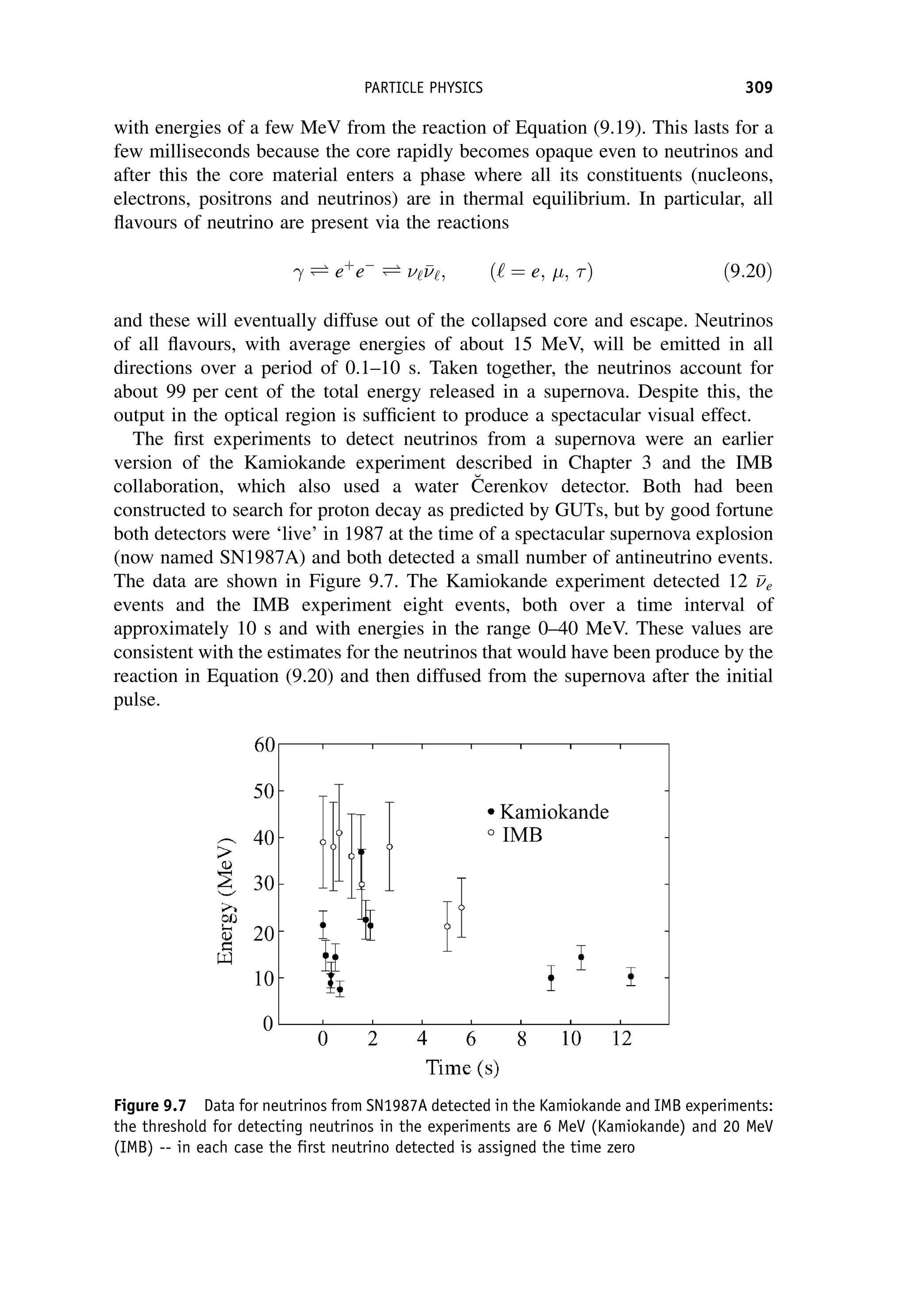 with energies of a few MeV from the reaction of Equation (9.19). This lasts for a
few milliseconds because the core rapidly becomes opaque even to neutrinos and
after this the core material enters a phase where all its constituents (nucleons,
electrons, positrons and neutrinos) are in thermal equilibrium. In particular, all
flavours of neutrino are present via the reactions
 Ð eþ
e
Ð ‘ ‘; ð‘ ¼ e; ; Þ ð9:20Þ
and these will eventually diffuse out of the collapsed core and escape. Neutrinos
of all flavours, with average energies of about 15 MeV, will be emitted in all
directions over a period of 0.1–10 s. Taken together, the neutrinos account for
about 99 per cent of the total energy released in a supernova. Despite this, the
output in the optical region is sufficient to produce a spectacular visual effect.
The first experiments to detect neutrinos from a supernova were an earlier
version of the Kamiokande experiment described in Chapter 3 and the IMB
collaboration, which also used a water C̆erenkov detector. Both had been
constructed to search for proton decay as predicted by GUTs, but by good fortune
both detectors were ‘live’ in 1987 at the time of a spectacular supernova explosion
(now named SN1987A) and both detected a small number of antineutrino events.
The data are shown in Figure 9.7. The Kamiokande experiment detected 12 e
events and the IMB experiment eight events, both over a time interval of
approximately 10 s and with energies in the range 0–40 MeV. These values are
consistent with the estimates for the neutrinos that would have been produce by the
reaction in Equation (9.20) and then diffused from the supernova after the initial
pulse.
Figure 9.7 Data for neutrinos from SN1987A detected in the Kamiokande and IMB experiments:
the threshold for detecting neutrinos in the experiments are 6 MeV (Kamiokande) and 20 MeV
(IMB) -- in each case the first neutrino detected is assigned the time zero
PARTICLE PHYSICS 309
 