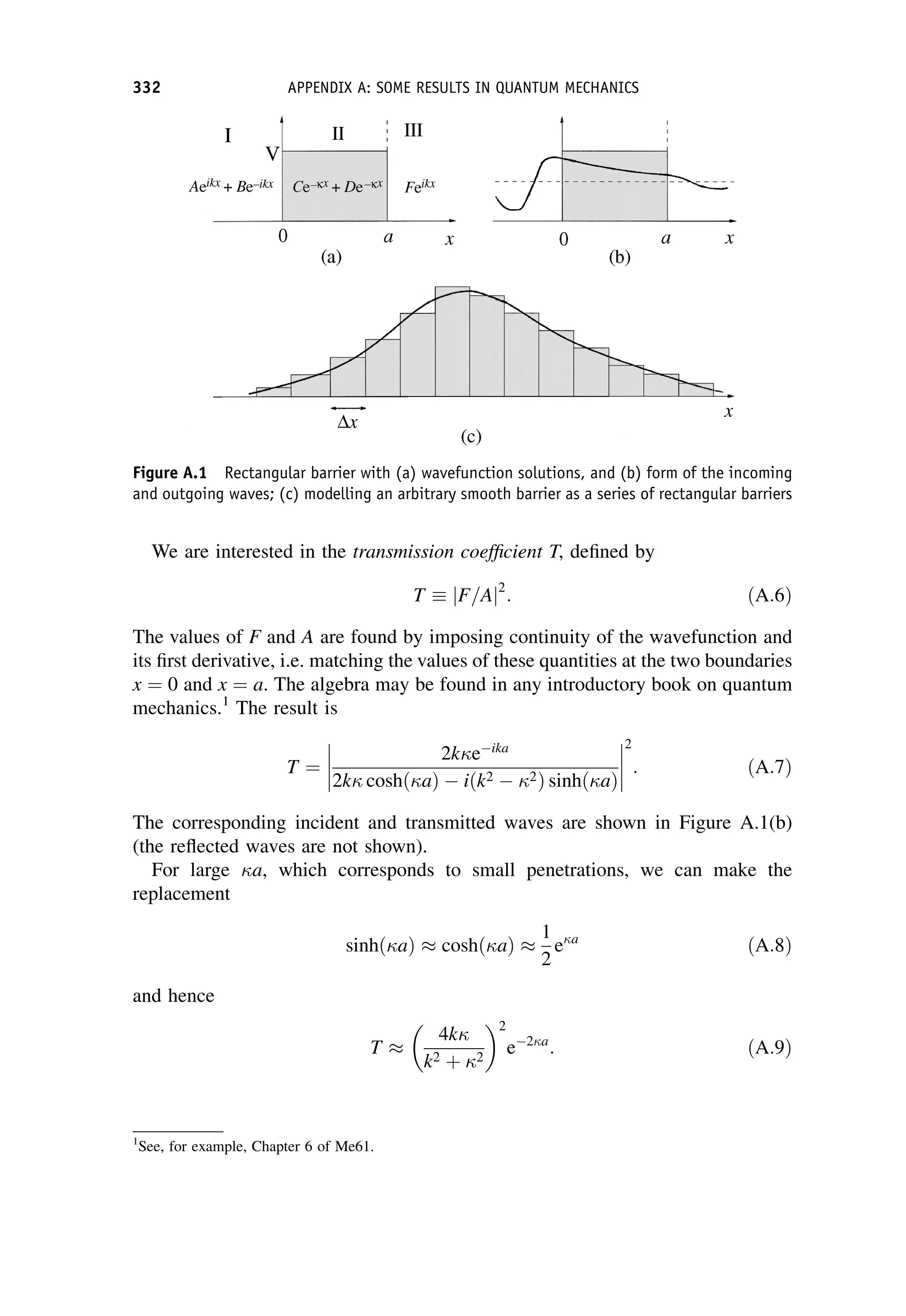 We are interested in the transmission coefficient T, defined by
T  jF=Aj2
: ðA:6Þ
The values of F and A are found by imposing continuity of the wavefunction and
its first derivative, i.e. matching the values of these quantities at the two boundaries
x ¼ 0 and x ¼ a. The algebra may be found in any introductory book on quantum
mechanics.1
The result is
T ¼
2keika
2k coshðaÞ  iðk2  2Þ sinhðaÞ








2
: ðA:7Þ
The corresponding incident and transmitted waves are shown in Figure A.1(b)
(the reflected waves are not shown).
For large a, which corresponds to small penetrations, we can make the
replacement
sinhðaÞ  coshðaÞ 
1
2
ea
ðA:8Þ
and hence
T 
4k
k2 þ 2
 2
e2a
: ðA:9Þ
1
See, for example, Chapter 6 of Me61.
Figure A.1 Rectangular barrier with (a) wavefunction solutions, and (b) form of the incoming
and outgoing waves; (c) modelling an arbitrary smooth barrier as a series of rectangular barriers
332 APPENDIX A: SOME RESULTS IN QUANTUM MECHANICS
 