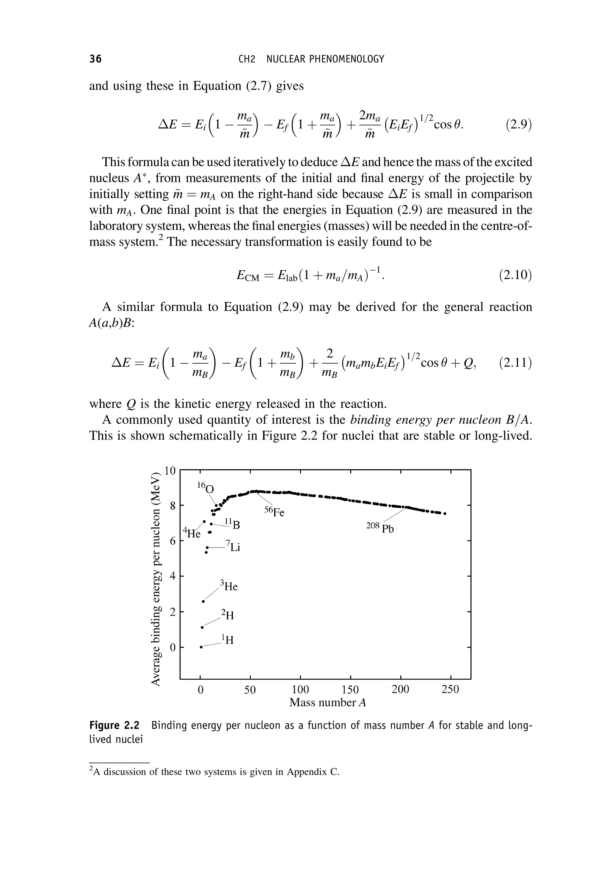 and using these in Equation (2.7) gives
E ¼ Ei 1 
ma
~
m
m
 
 Ef 1 þ
ma
~
m
m
 
þ
2ma
~
m
m
EiEf
 1=2
cos : ð2:9Þ
This formula can be used iteratively to deduce E and hence the mass of the excited
nucleus A
, from measurements of the initial and final energy of the projectile by
initially setting ~
m
m ¼ mA on the right-hand side because E is small in comparison
with mA. One final point is that the energies in Equation (2.9) are measured in the
laboratory system, whereas the final energies (masses) will be needed in the centre-of-
mass system.2
The necessary transformation is easily found to be
ECM ¼ Elab 1 þ ma=mA
ð Þ1
: ð2:10Þ
A similar formula to Equation (2.9) may be derived for the general reaction
A(a,b)B:
E ¼ Ei 1 
ma
mB
 
 Ef 1 þ
mb
mB
 
þ
2
mB
mambEiEf
 1=2
cos  þ Q; ð2:11Þ
where Q is the kinetic energy released in the reaction.
A commonly used quantity of interest is the binding energy per nucleon B=A.
This is shown schematically in Figure 2.2 for nuclei that are stable or long-lived.
2
A discussion of these two systems is given in Appendix C.
Figure 2.2 Binding energy per nucleon as a function of mass number A for stable and long-
lived nuclei
36 CH2 NUCLEAR PHENOMENOLOGY
 