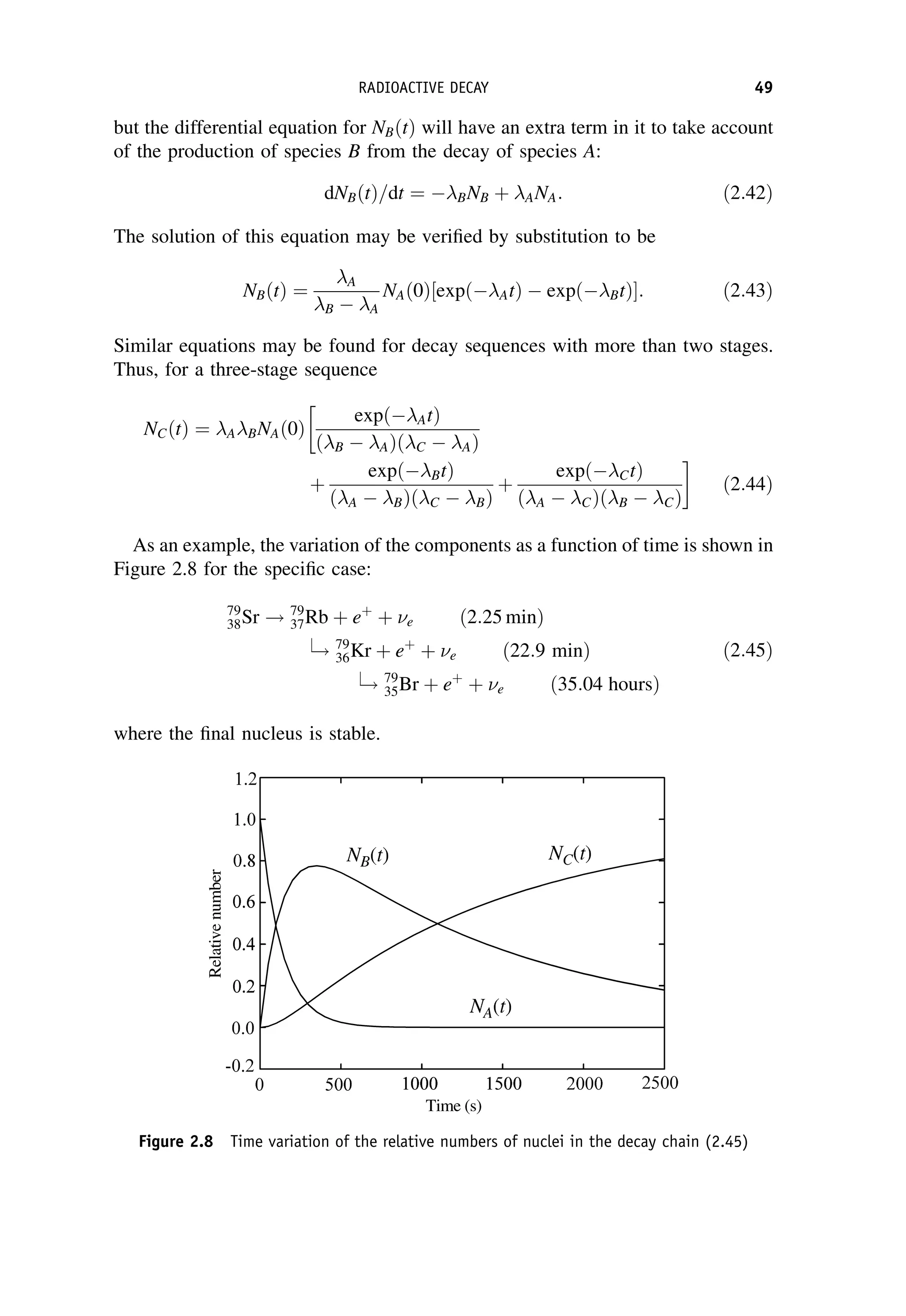 but the differential equation for NBðtÞ will have an extra term in it to take account
of the production of species B from the decay of species A:
dNBðtÞ=dt ¼  BNB þ ANA: ð2:42Þ
The solution of this equation may be verified by substitution to be
NBðtÞ ¼
A
B  A
NAð0Þ expð AtÞ  expð BtÞ
½ : ð2:43Þ
Similar equations may be found for decay sequences with more than two stages.
Thus, for a three-stage sequence
NCðtÞ ¼ A BNAð0Þ
expð AtÞ
ð B  AÞð C  AÞ
þ
expð BtÞ
ð A  BÞð C  BÞ
þ
expð CtÞ
ð A  CÞð B  CÞ
ð2:44Þ
As an example, the variation of the components as a function of time is shown in
Figure 2.8 for the specific case:
79
38Sr ! 79
37Rb þ eþ
þ e ð2:25 minÞ
j
! 79
36Kr þ eþ
þ e ð22:9 minÞ
j
! 79
35Br þ eþ
þ e ð35:04 hoursÞ
ð2:45Þ
where the final nucleus is stable.
Figure 2.8 Time variation of the relative numbers of nuclei in the decay chain (2.45)
RADIOACTIVE DECAY 49
 