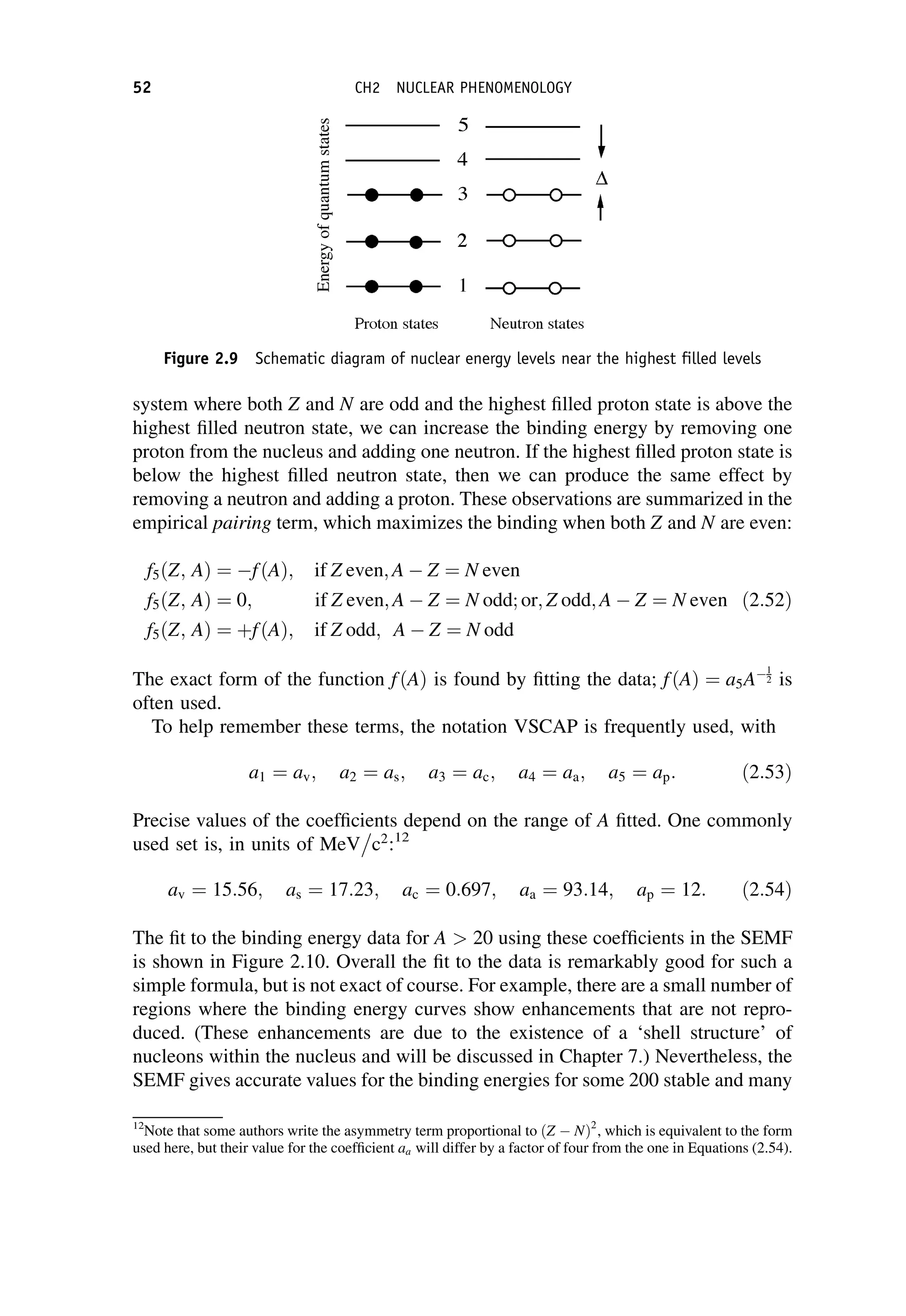 system where both Z and N are odd and the highest filled proton state is above the
highest filled neutron state, we can increase the binding energy by removing one
proton from the nucleus and adding one neutron. If the highest filled proton state is
below the highest filled neutron state, then we can produce the same effect by
removing a neutron and adding a proton. These observations are summarized in the
empirical pairing term, which maximizes the binding when both Z and N are even:
f5ðZ; AÞ ¼ fðAÞ; if Z even; A  Z ¼ N even
f5ðZ; AÞ ¼ 0; if Z even; A  Z ¼ N odd; or; Z odd; A  Z ¼ N even
f5ðZ; AÞ ¼ þfðAÞ; if Z odd; A  Z ¼ N odd
ð2:52Þ
The exact form of the function fðAÞ is found by fitting the data; fðAÞ ¼ a5A1
2 is
often used.
To help remember these terms, the notation VSCAP is frequently used, with
a1 ¼ av; a2 ¼ as; a3 ¼ ac; a4 ¼ aa; a5 ¼ ap: ð2:53Þ
Precise values of the coefficients depend on the range of A fitted. One commonly
used set is, in units of MeV c2
:12
av ¼ 15:56; as ¼ 17:23; ac ¼ 0:697; aa ¼ 93:14; ap ¼ 12: ð2:54Þ
The fit to the binding energy data for A  20 using these coefficients in the SEMF
is shown in Figure 2.10. Overall the fit to the data is remarkably good for such a
simple formula, but is not exact of course. For example, there are a small number of
regions where the binding energy curves show enhancements that are not repro-
duced. (These enhancements are due to the existence of a ‘shell structure’ of
nucleons within the nucleus and will be discussed in Chapter 7.) Nevertheless, the
SEMF gives accurate values for the binding energies for some 200 stable and many
Figure 2.9 Schematic diagram of nuclear energy levels near the highest filled levels
12
Note that some authors write the asymmetry term proportional to ðZ  NÞ2
, which is equivalent to the form
used here, but their value for the coefficient aa will differ by a factor of four from the one in Equations (2.54).
52 CH2 NUCLEAR PHENOMENOLOGY
 