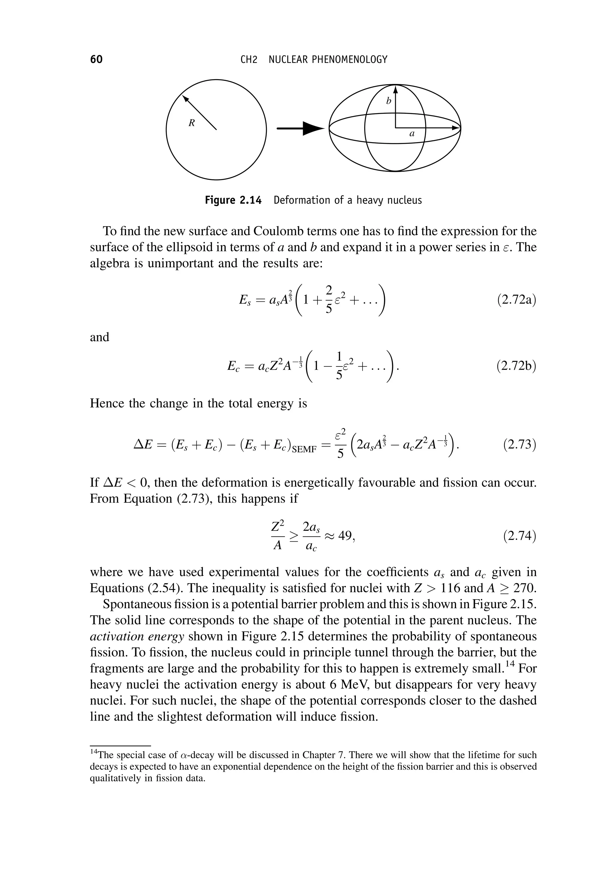 To find the new surface and Coulomb terms one has to find the expression for the
surface of the ellipsoid in terms of a and b and expand it in a power series in . The
algebra is unimportant and the results are:
Es ¼ asA
2
3 1 þ
2
5
2
þ . . .
 
ð2:72aÞ
and
Ec ¼ acZ2
A1
3 1 
1
5
2
þ . . .
 
: ð2:72bÞ
Hence the change in the total energy is
E ¼ ðEs þ EcÞ  ðEs þ EcÞSEMF ¼
2
5
2asA
2
3  acZ2
A1
3
 
: ð2:73Þ
If E  0, then the deformation is energetically favourable and fission can occur.
From Equation (2.73), this happens if
Z2
A

2as
ac
49; ð2:74Þ
where we have used experimental values for the coefficients as and ac given in
Equations (2.54). The inequality is satisfied for nuclei with Z  116 and A  270.
Spontaneous fission is a potential barrier problem and this is shown in Figure 2.15.
The solid line corresponds to the shape of the potential in the parent nucleus. The
activation energy shown in Figure 2.15 determines the probability of spontaneous
fission. To fission, the nucleus could in principle tunnel through the barrier, but the
fragments are large and the probability for this to happen is extremely small.14
For
heavy nuclei the activation energy is about 6 MeV, but disappears for very heavy
nuclei. For such nuclei, the shape of the potential corresponds closer to the dashed
line and the slightest deformation will induce fission.
R
b
a
Figure 2.14 Deformation of a heavy nucleus
14
The special case of -decay will be discussed in Chapter 7. There we will show that the lifetime for such
decays is expected to have an exponential dependence on the height of the fission barrier and this is observed
qualitatively in fission data.
60 CH2 NUCLEAR PHENOMENOLOGY
 