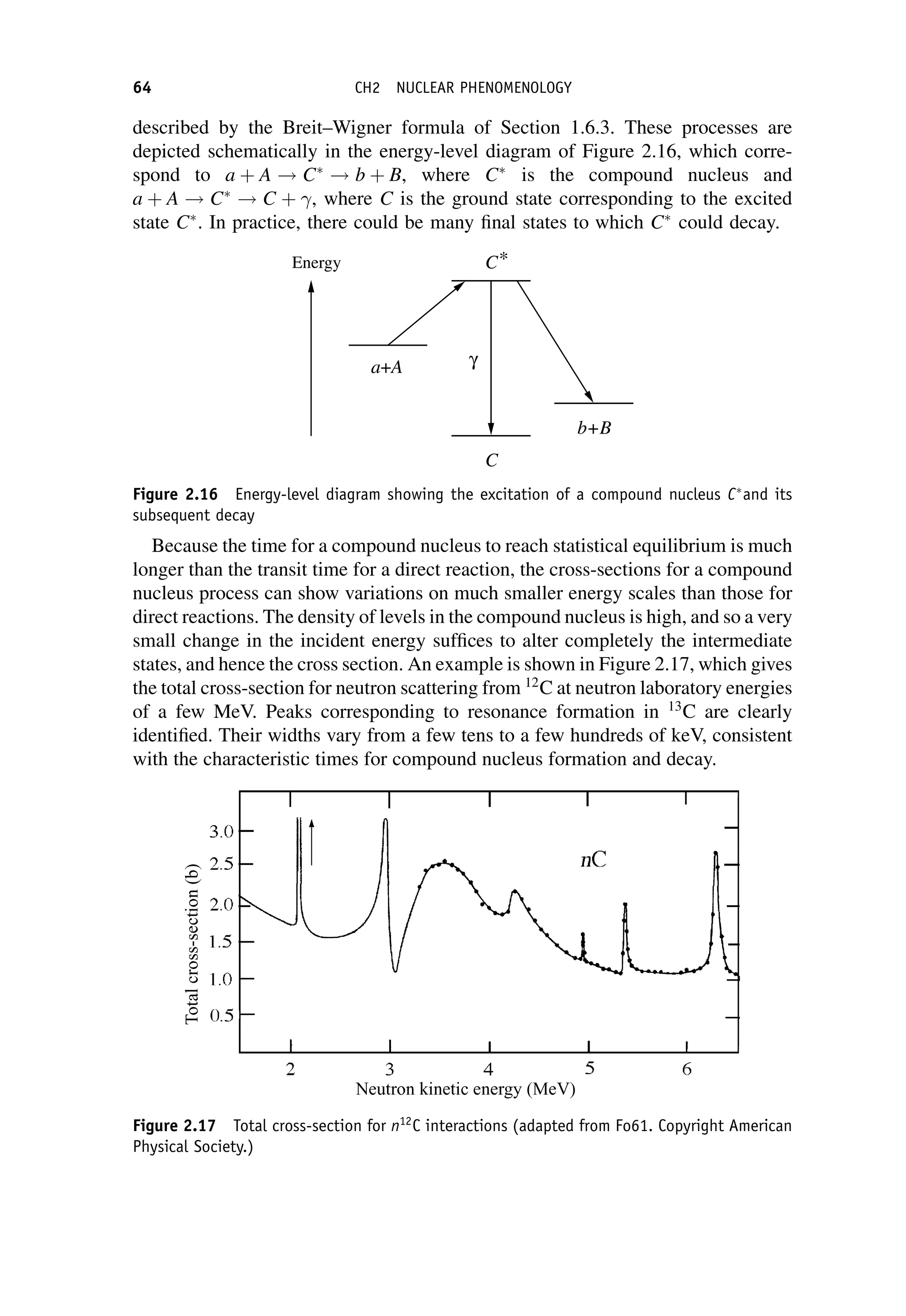 described by the Breit–Wigner formula of Section 1.6.3. These processes are
depicted schematically in the energy-level diagram of Figure 2.16, which corre-
spond to a þ A ! C
! b þ B, where C
is the compound nucleus and
a þ A ! C
! C þ , where C is the ground state corresponding to the excited
state C
. In practice, there could be many final states to which C
could decay.
Because the time for a compound nucleus to reach statistical equilibrium is much
longer than the transit time for a direct reaction, the cross-sections for a compound
nucleus process can show variations on much smaller energy scales than those for
direct reactions. The density of levels in the compound nucleus is high, and so a very
small change in the incident energy suffices to alter completely the intermediate
states, and hence the cross section. An example is shown in Figure 2.17, which gives
the total cross-section for neutron scattering from 12
C at neutron laboratory energies
of a few MeV. Peaks corresponding to resonance formation in 13
C are clearly
identified. Their widths vary from a few tens to a few hundreds of keV, consistent
with the characteristic times for compound nucleus formation and decay.
Figure 2.16 Energy-level diagram showing the excitation of a compound nucleus C
and its
subsequent decay
Figure 2.17 Total cross-section for n12
C interactions (adapted from Fo61. Copyright American
Physical Society.)
64 CH2 NUCLEAR PHENOMENOLOGY
 