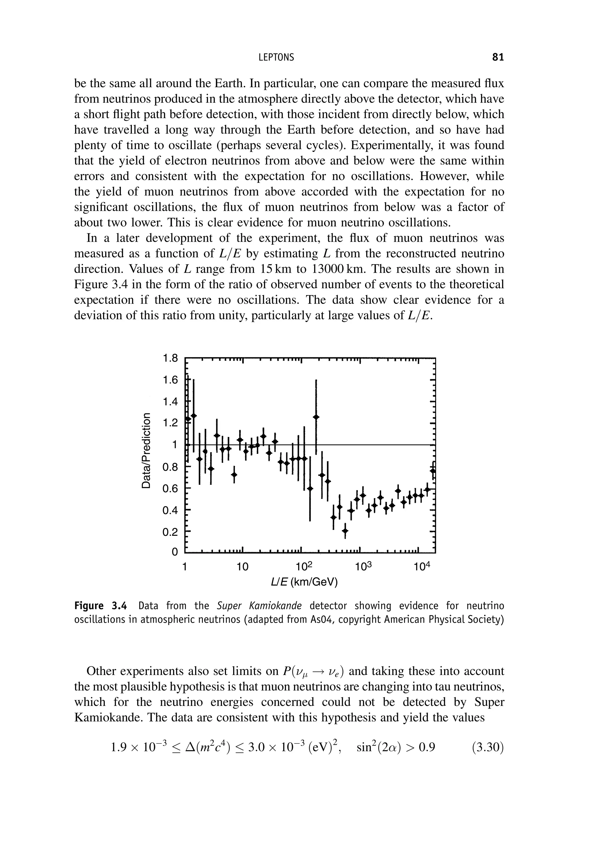 be the same all around the Earth. In particular, one can compare the measured flux
from neutrinos produced in the atmosphere directly above the detector, which have
a short flight path before detection, with those incident from directly below, which
have travelled a long way through the Earth before detection, and so have had
plenty of time to oscillate (perhaps several cycles). Experimentally, it was found
that the yield of electron neutrinos from above and below were the same within
errors and consistent with the expectation for no oscillations. However, while
the yield of muon neutrinos from above accorded with the expectation for no
significant oscillations, the flux of muon neutrinos from below was a factor of
about two lower. This is clear evidence for muon neutrino oscillations.
In a later development of the experiment, the flux of muon neutrinos was
measured as a function of L=E by estimating L from the reconstructed neutrino
direction. Values of L range from 15 km to 13000 km. The results are shown in
Figure 3.4 in the form of the ratio of observed number of events to the theoretical
expectation if there were no oscillations. The data show clear evidence for a
deviation of this ratio from unity, particularly at large values of L=E.
Other experiments also set limits on Pð ! eÞ and taking these into account
the most plausible hypothesis is that muon neutrinos are changing into tau neutrinos,
which for the neutrino energies concerned could not be detected by Super
Kamiokande. The data are consistent with this hypothesis and yield the values
1:9  103
ðm2
c4
Þ 3:0  103
ðeVÞ2
; sin2
ð2 Þ  0:9 ð3:30Þ
Figure 3.4 Data from the Super Kamiokande detector showing evidence for neutrino
oscillations in atmospheric neutrinos (adapted from As04, copyright American Physical Society)
LEPTONS 81
 
