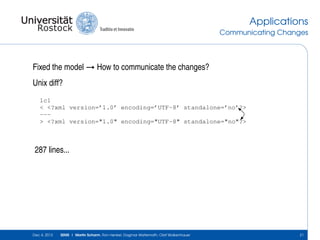 Applications
Communicating Changes

Fixed the model → How to communicate the changes?
Unix diff?
1c1
< <?xml version=’1.0’ encoding=’UTF-8’ standalone=’no’?>
--> <?xml version="1.0" encoding="UTF-8" standalone="no"?>

287 lines...

Dec 4, 2013

SEMS | Martin Scharm, Ron Henkel, Dagmar Waltemath, Olaf Wolkenhauer

21

 