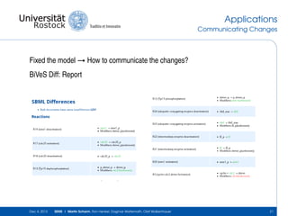 Applications
Communicating Changes

Fixed the model → How to communicate the changes?
BiVeS Diff: Report

Dec 4, 2013

SEMS | Martin Scharm, Ron Henkel, Dagmar Waltemath, Olaf Wolkenhauer

21

 