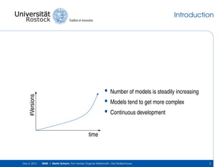 Introduction

#Versions

•
•
•

Number of models is steadily increasing
Models tend to get more complex
Continuous develop...