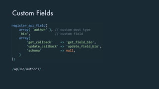 Custom Fields
/wp/v2/authors/
 