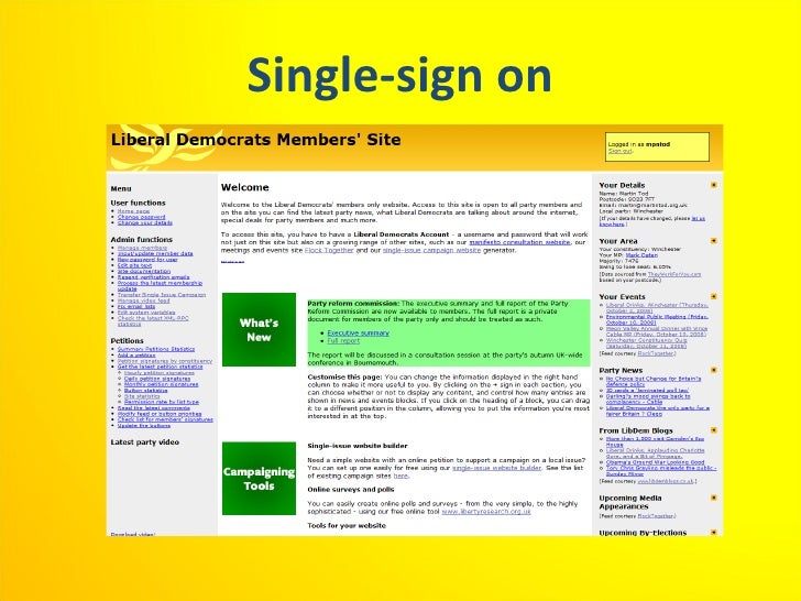 online political campaign management where now and where next