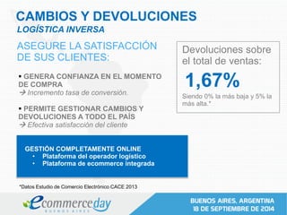 CAMBIOS Y DEVOLUCIONES
LOGÍSTICA INVERSA
ASEGURE LA SATISFACCIÓN
DE SUS CLIENTES:
Devoluciones sobre
el total de ventas:
1,67%
Siendo 0% la más baja y 5% la
más alta.*
GENERA CONFIANZA EN EL MOMENTO
DE COMPRA
Incremento tasa de conversión.
PERMITE GESTIONAR CAMBIOS Y
DEVOLUCIONES A TODO EL PAÍS
Efectiva satisfacción del cliente
GESTIÓN COMPLETAMENTE ONLINE
• Plataforma del operador logístico
• Plataforma de ecommerce integrada
*Datos Estudio de Comercio Electrónico CACE 2013