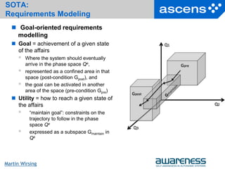 12Seite
Martin Wirsing
SOTA:
Requirements Modeling
 Goal-oriented requirements
modelling
 Goal = achievement of a given state
of the affairs
 Where the system should eventually
arrive in the phase space Qe,
 represented as a confined area in that
space (post-condition Gpost), and
 the goal can be activated in another
area of the space (pre-condition Gpre)
 Utility = how to reach a given state of
the affairs
 “maintain goal”: constraints on the
trajectory to follow in the phase
space Qe
 expressed as a subspace Gmaintain in
Qe
 