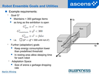 13Seite
Martin Wirsing
Robot Ensemble Goals and Utilities
 Example requirements:
 Goal G1
 Maintains < 300 garbage items
 as long as the exhibition is open
 i.e. (ob => g# < 300 until not ob)
 Further (adaptation) goals
 Keep energy consumption lower
than predefined threshold
 In resting area allow sleeping time
for each robot
 Adaptation Space
 Size of arena x garbage dropping
rate
 