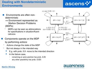 23Seite
Martin Wirsing
Dealing with Nondeterministic
Environments
 But not always in the intended way
 E.g. with prob. 0.9 move to the intended direction
 In the failure case,
 remaining at same position has prob. 0.05
 any other possibility has prob. 0.025
 Environments are often non-
deterministic
⟹ Environment represented as
Markov Decision Problems
(MDPs)
 MDPs can be seen as abbreviations
for specifications in situation/fluent
calculus
 Components operate on the MDP
by performing actions
 Actions change the state of the MDP
 