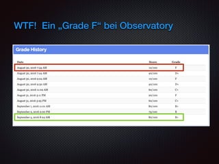 WTF! Ein „Grade F“ bei Observatory
 