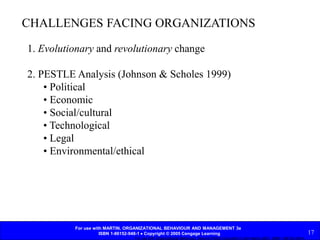 For use with MARTIN, ORGANIZATIONAL BEHAVIOUR AND MANAGEMENT 3e
ISBN 1-86152-948-1  Copyright © 2005 Cengage Learning 17
CHALLENGES FACING ORGANIZATIONS
1. Evolutionary and revolutionary change
2. PESTLE Analysis (Johnson & Scholes 1999)
• Political
• Economic
• Social/cultural
• Technological
• Legal
• Environmental/ethical
For use with Organizational Behaviour, Second Edition Copyright © John Martin 2001. ISBN 1-86152-583-4
 