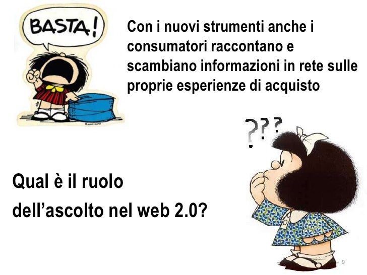 Imprese Che Ascoltano