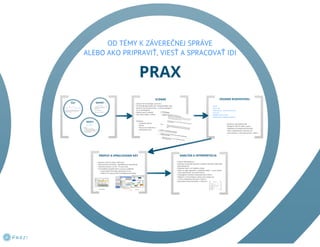 Martina Geržová (Letní škola 2013)