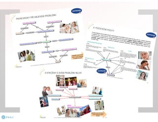 Martina Geržová (Letní škola 2013)