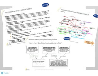 Martina Geržová (Letní škola 2013)