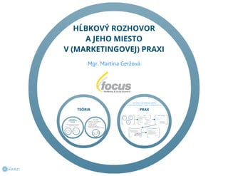 Martina Geržová (Letní škola 2013)