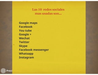  Redes Sociales Martina lavie