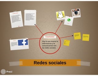  Redes Sociales Martina lavie