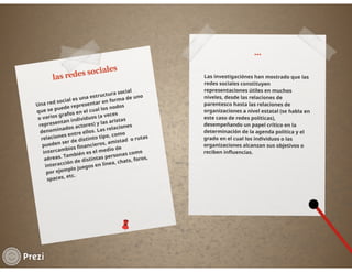  Redes Sociales Martina lavie