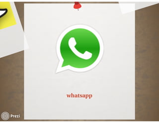  Redes Sociales Martina lavie