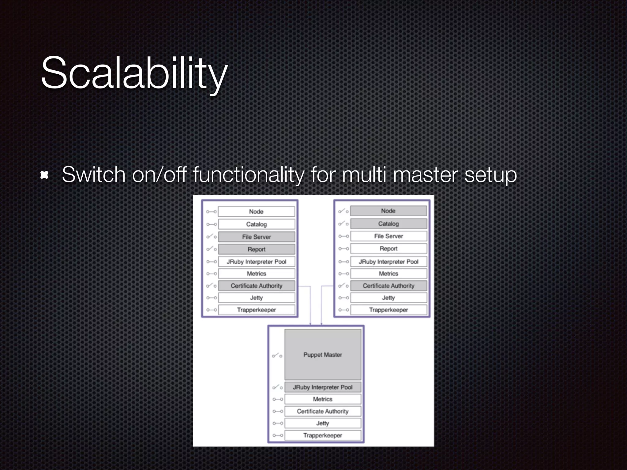Scalability
Switch on/off functionality for multi master setup
!
!
!
 