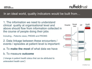 In an ideal world, quality indicators would be built from…

1. The information we need to understand
                                                                         Social              Health
clinical quality at organisational level and                  Hospital
                                                                          care
                                                                                  GP
                                                                                             status
above should flow from information collected in
the course of people doing their jobs
Including... Patients views, PREMS and PROMS

2. Data linkage between these encounters /
events / episodes at patient level is important:
a. To make the most of what data we have
b. To measure outcome
(“change in patient health status that can be attributed to
antecedent health care”)
                                                                                       © Nuffield Trust
 