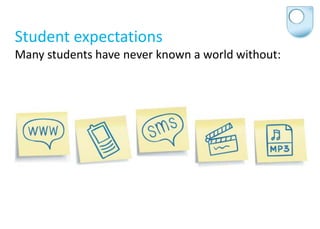 Our Students - Who are They?<br />Student expectations<br />Many students have never known a world without:<br />