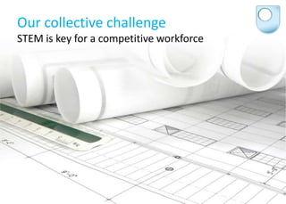 Our collective challenge<br />STEM is key for a competitive workforce<br />