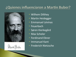  Wilhem Dilthey
 Martin Heidegger
 Emmanuel Lévinas
 Feuerbach
 Søren Kierkegård
 Max Scheler
 Ferdinand Ebner
 Immanuel Kant
 Frederich Nietzsche
 