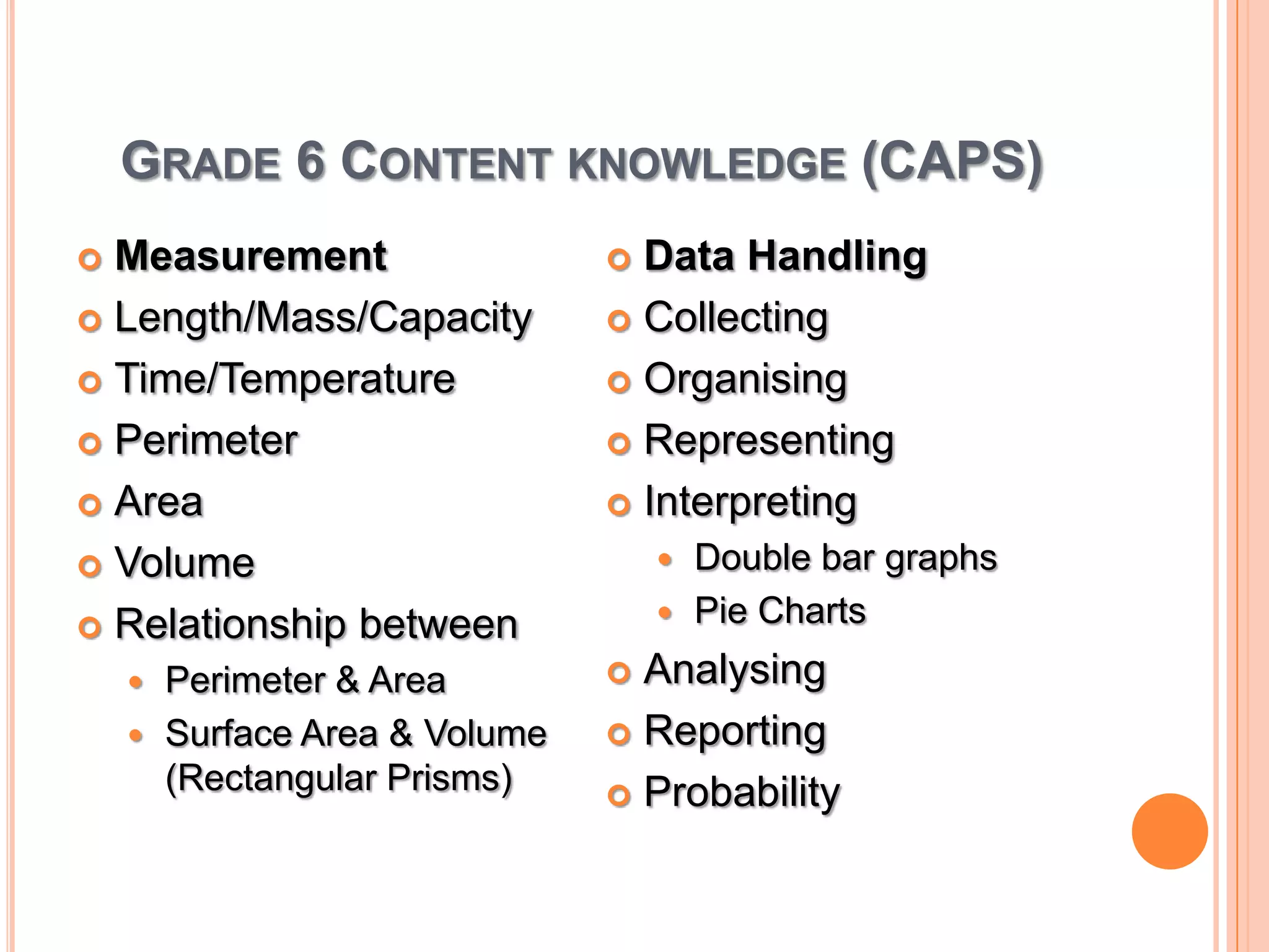 Grade 6 Content knowledge (CAPS)MeasurementLength/Mass/CapacityTime/TemperaturePerimeterAreaVolumeRelationship betweenPerimeter & AreaSurface Area & Volume (Rectangular Prisms)Data HandlingCollectingOrganisingRepresentingInterpreting Double bar graphsPie ChartsAnalysingReportingProbability 