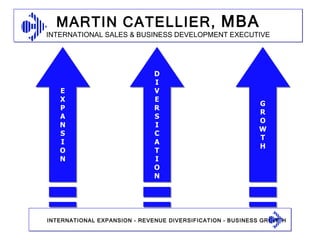 D I V E R S I C A T I O N E X P A N S I O N G R O W T H 